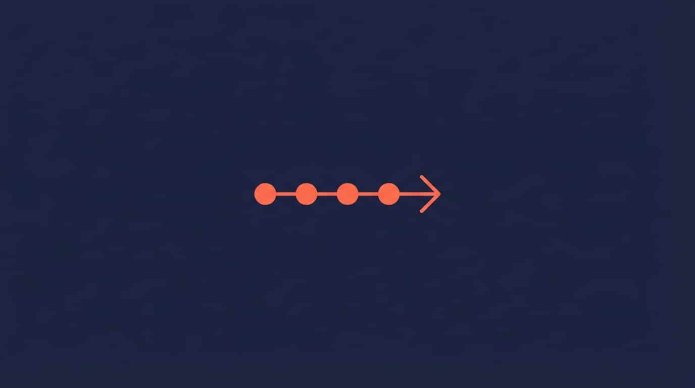 Méthode – 5 étapes pour réussir la Planification d’un Projet