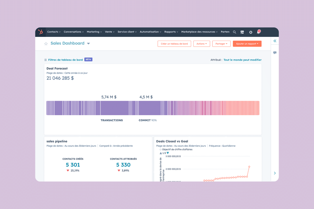 HubSpot CRM vs Sellsy : quel choix pour structurer une PME B2B qui grandit ?