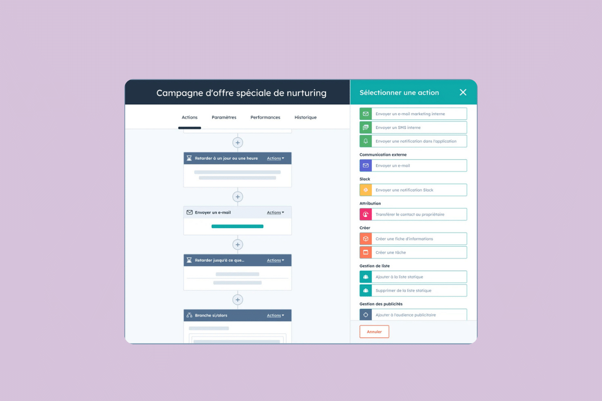 Structurer un nurturing performant pour accélérer vos cycles de vente