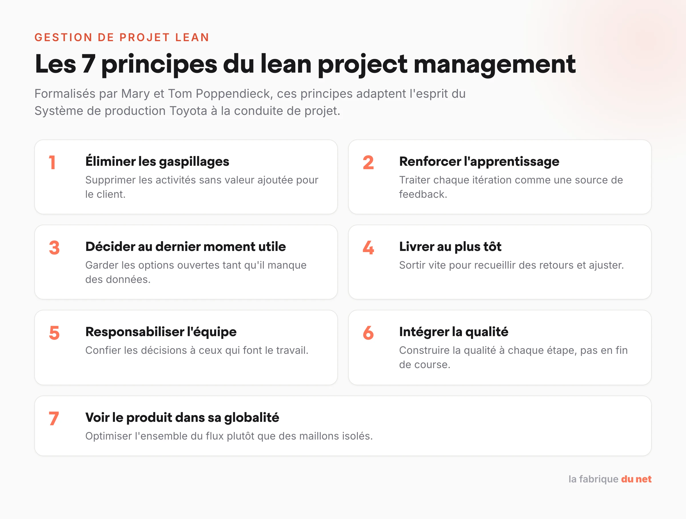 Les sept principes du lean project management formalisés par Mary et Tom Poppendieck