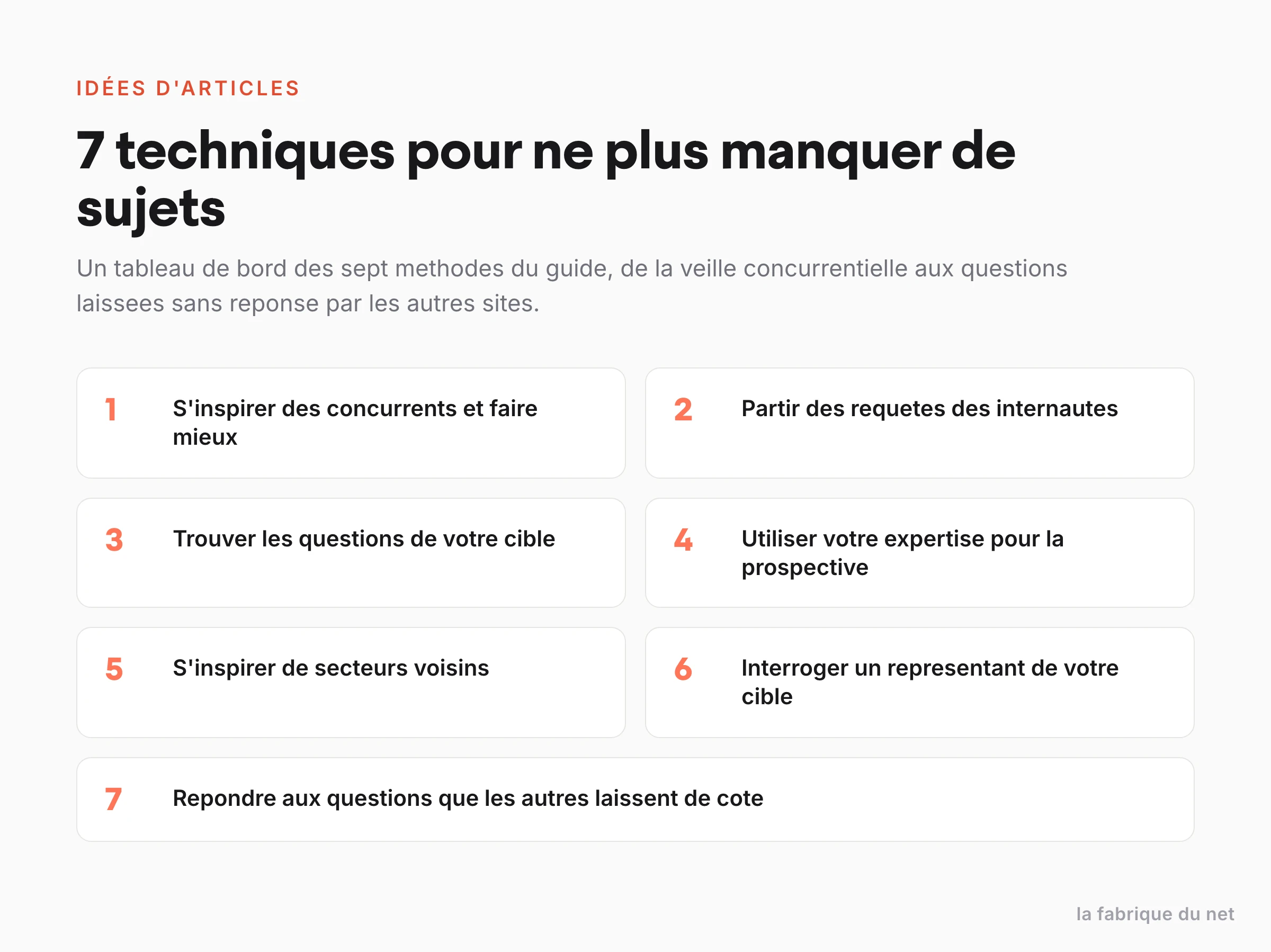 Les sept techniques pour trouver des sujets d'articles présentées en tableau de bord