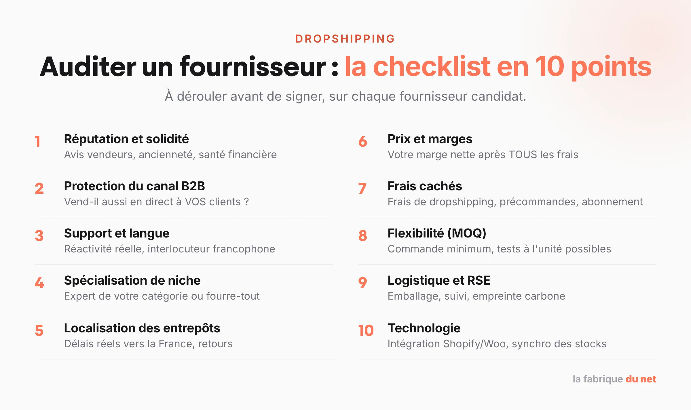 Checklist en 10 points pour auditer un fournisseur dropshipping : réputation, frais cachés, MOQ, logistique, technologie