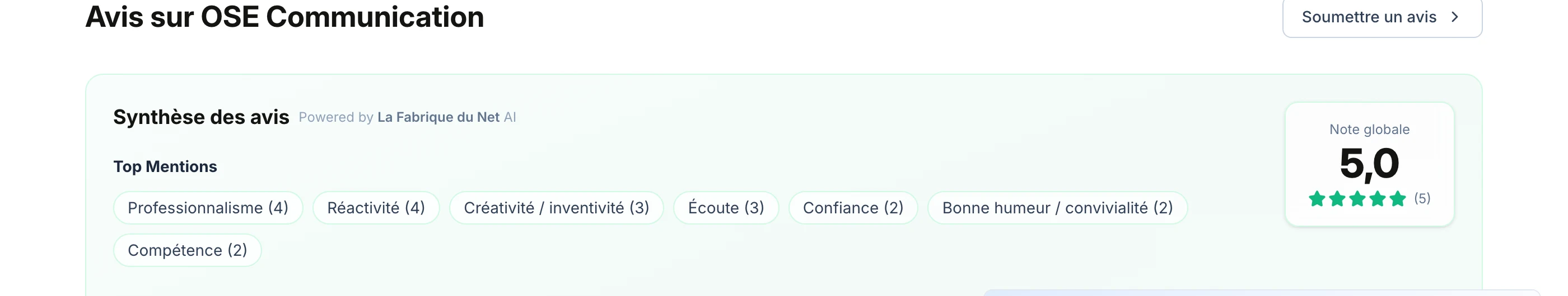 Synthèse des avis clients vérifiés d'une agence sur La Fabrique du Net : note 5,0 et top mentions dont la confiance