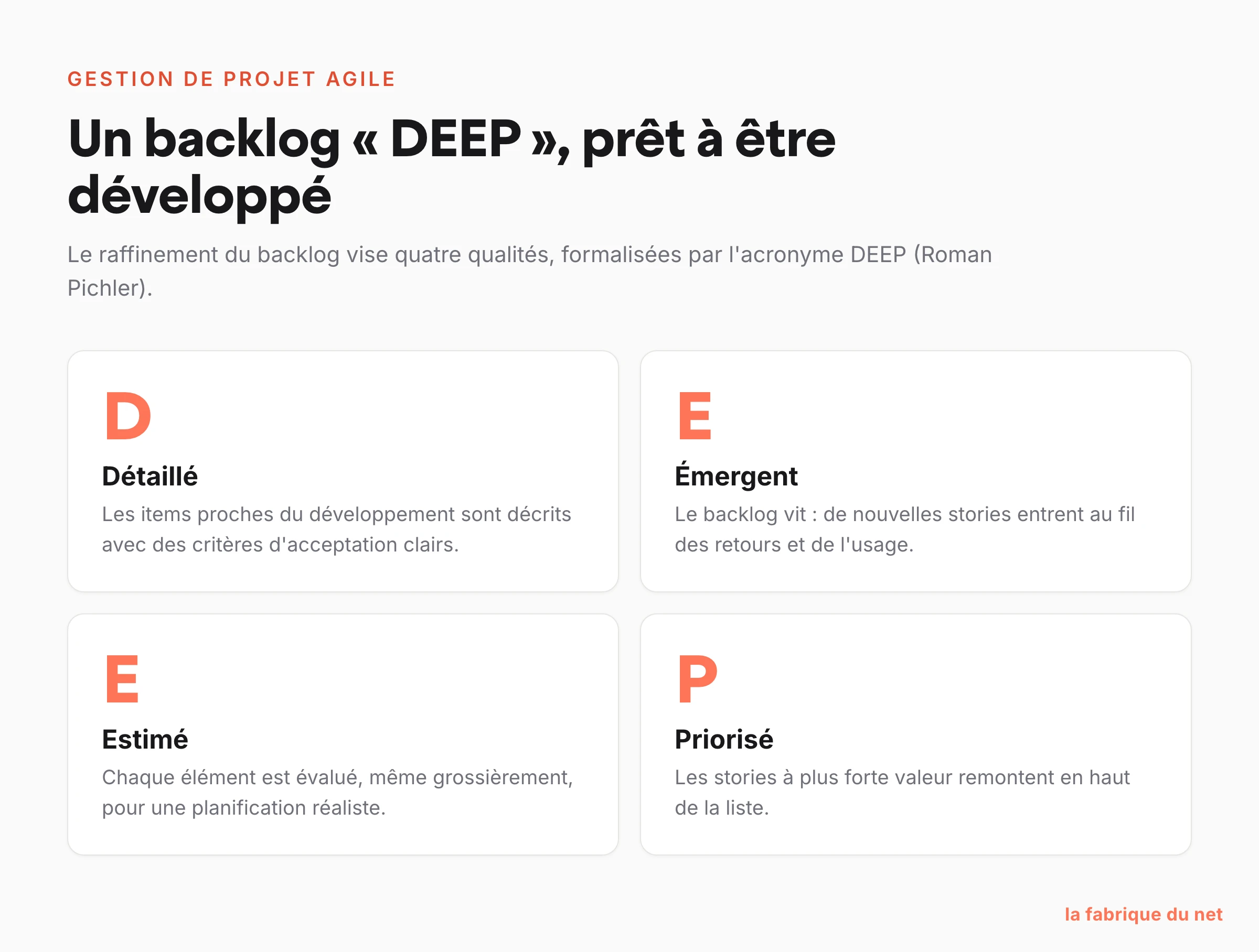 Les quatre qualites d'un backlog DEEP : detaille, emergent, estime, priorise