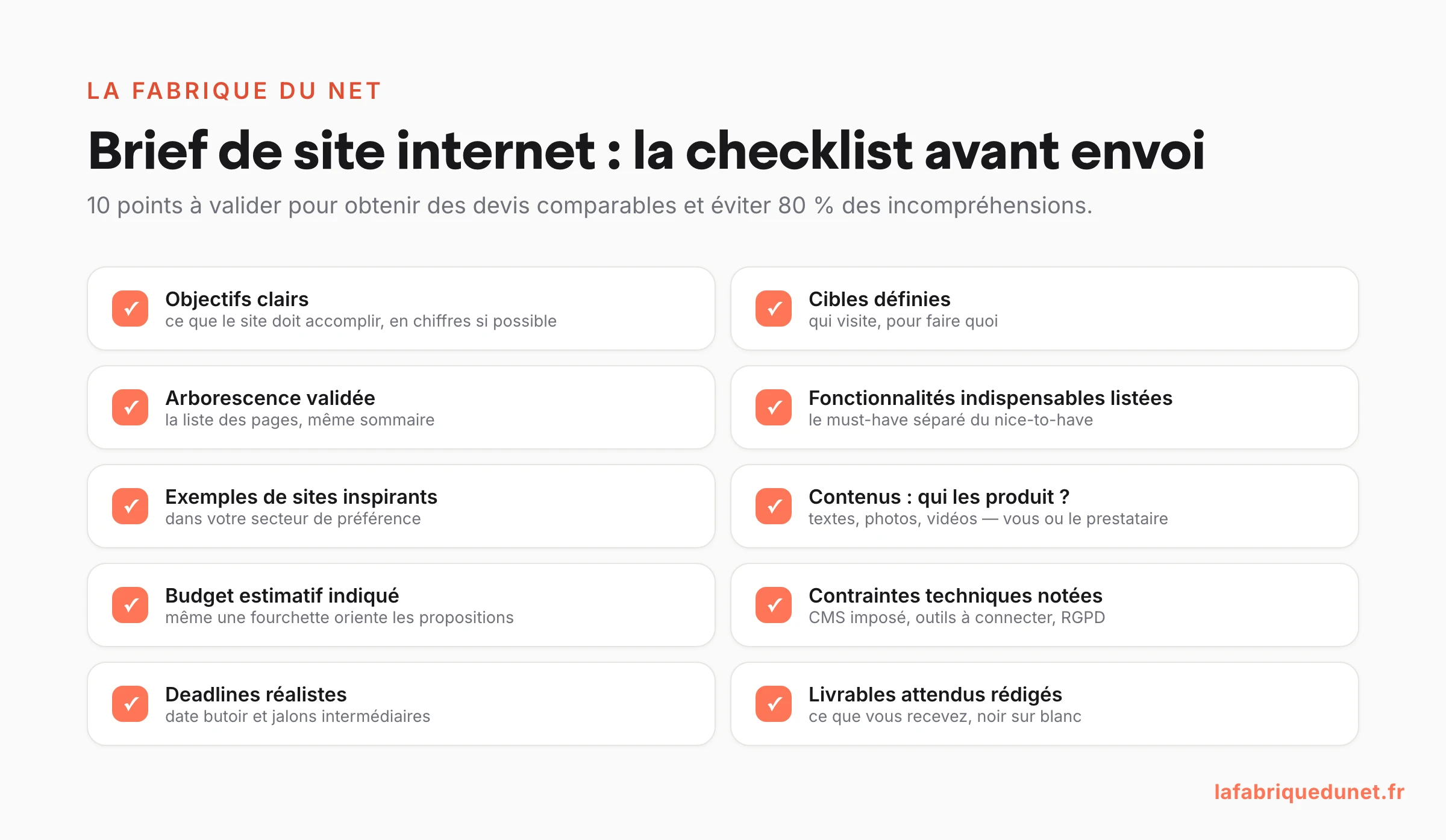 Checklist visuelle : les 10 points à valider avant d'envoyer un brief de création de site internet