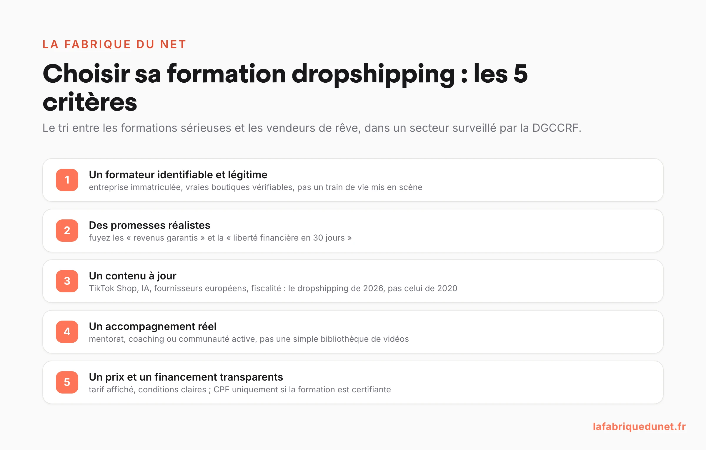 Schéma : les 5 critères pour choisir une formation dropshipping sérieuse en 2026 : formateur légitime, promesses réalistes, contenu à jour, accompagnement réel, financement transparent