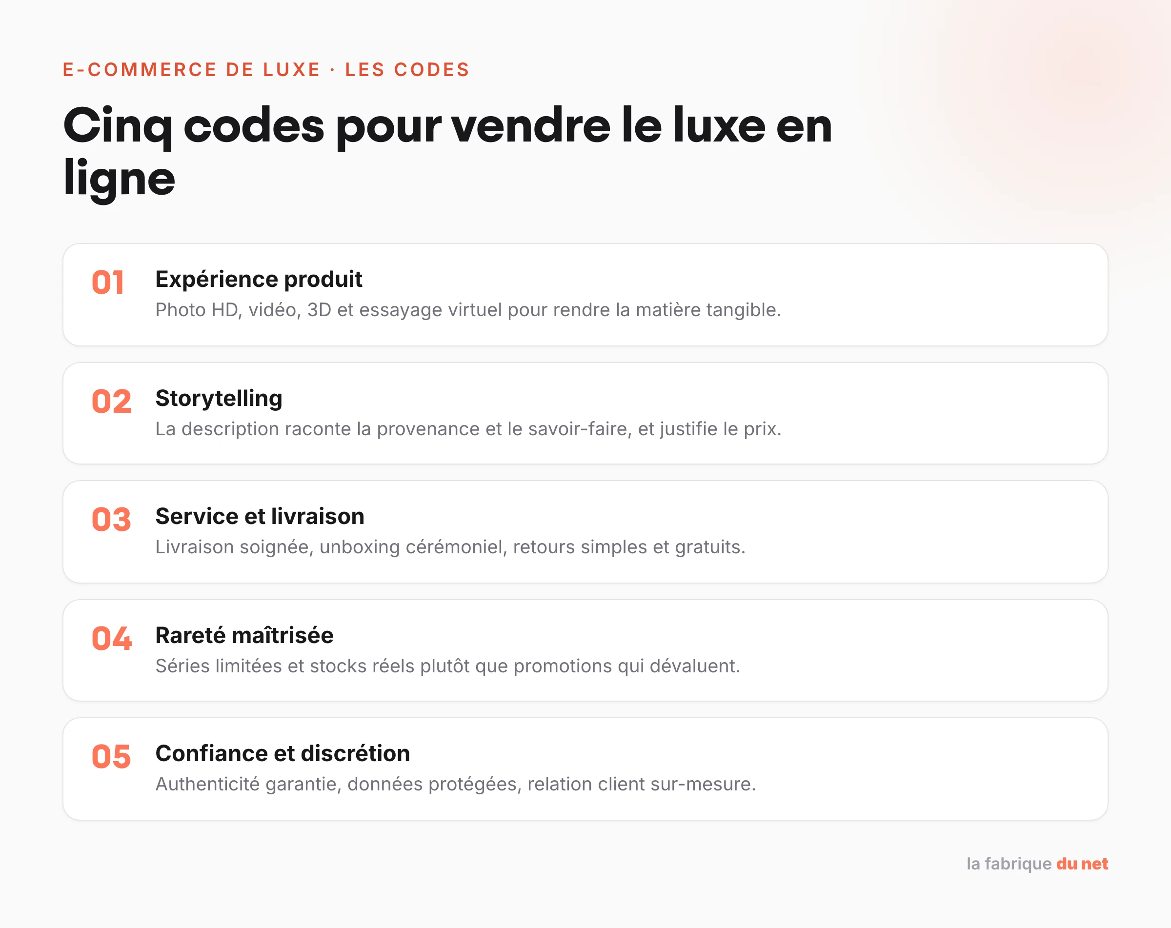 Les cinq codes du e-commerce de luxe : expérience produit, storytelling, service gants blancs, rareté maîtrisée, confiance et discrétion