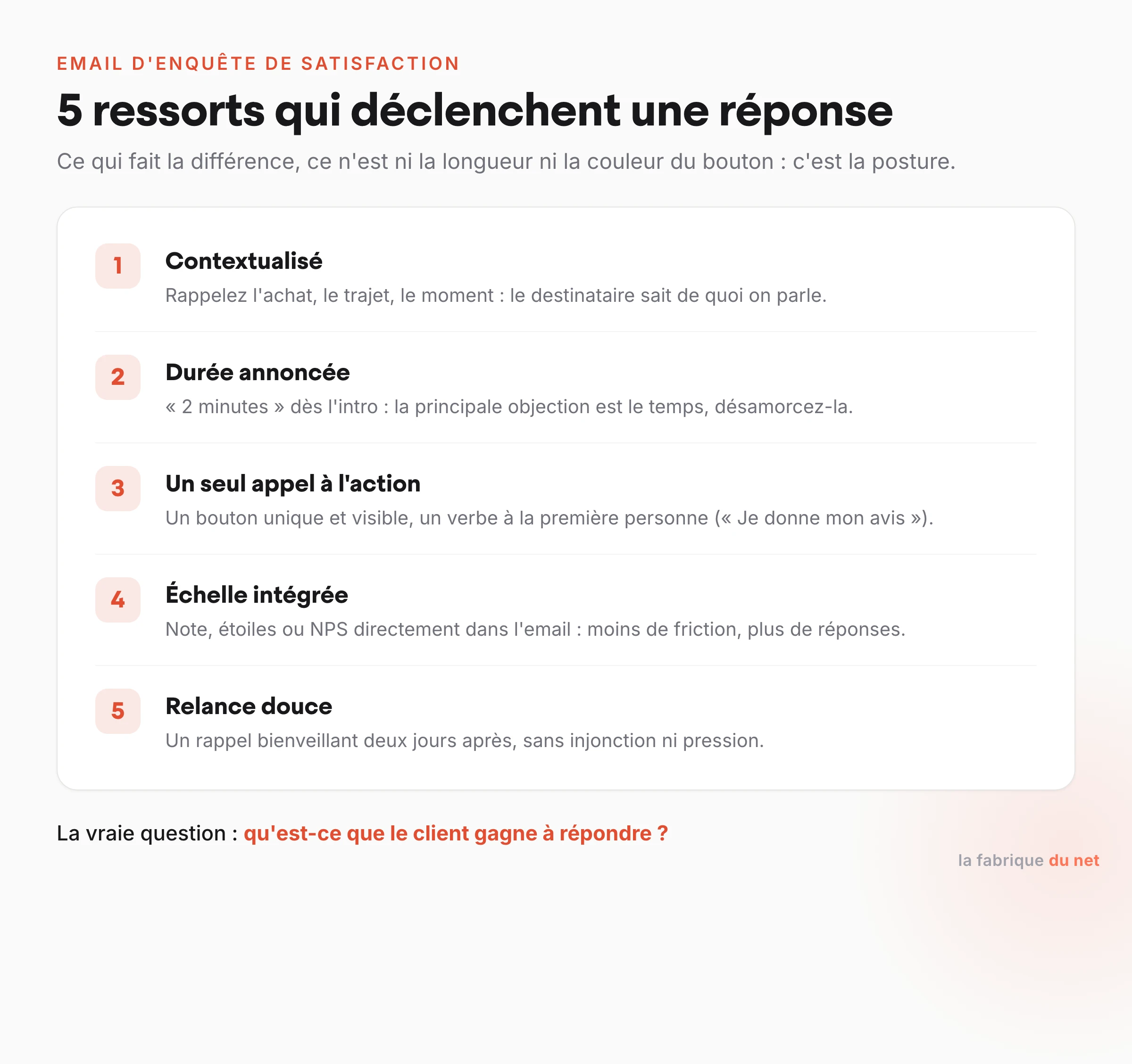 Les 5 ressorts d’un email d’enquête de satisfaction qui obtient une réponse : contextualisé, durée annoncée, un seul appel à l’action, échelle intégrée, relance douce