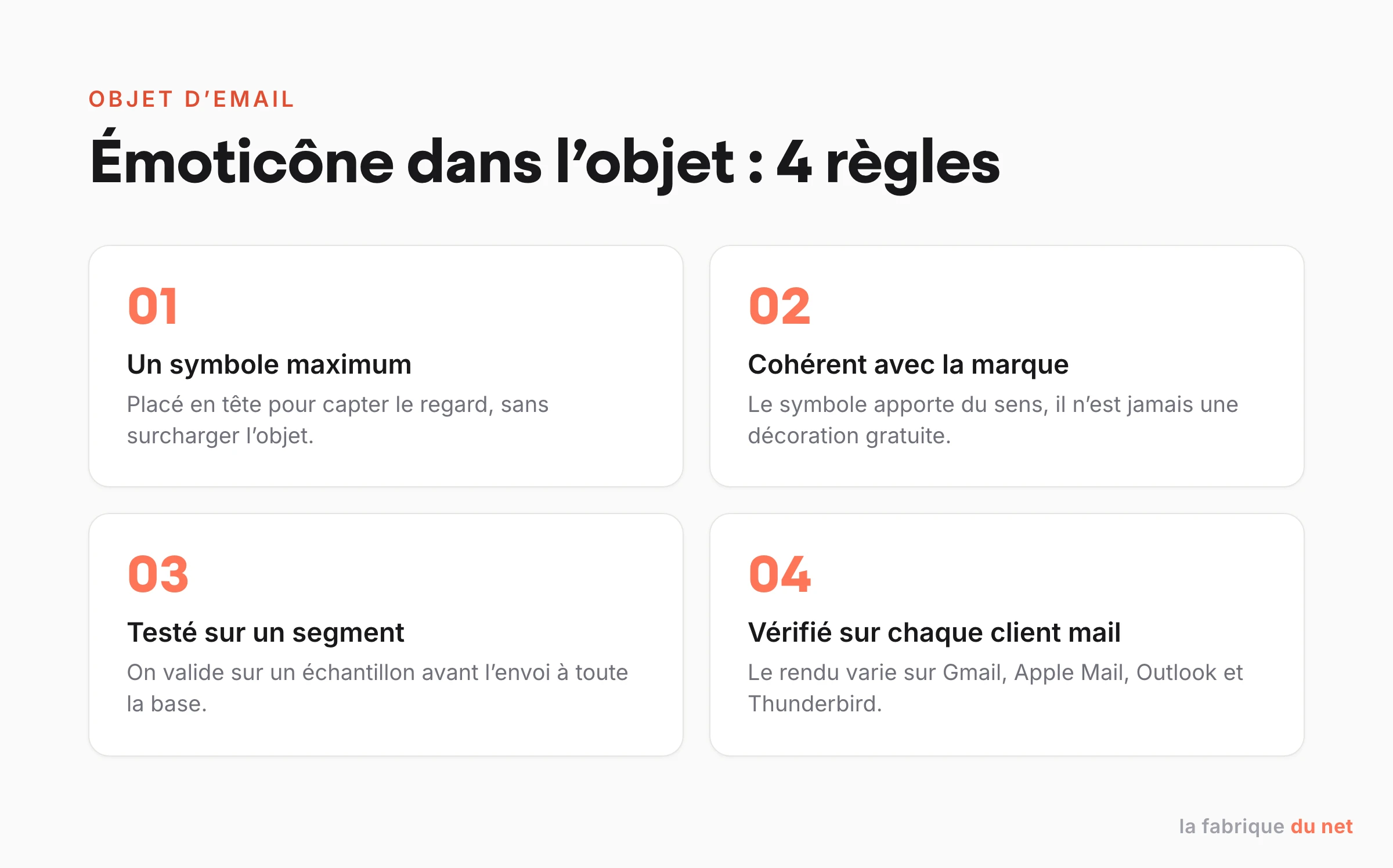 Quatre règles pour les émoticônes dans un objet d’email : un symbole maximum, cohérent avec la marque, testé sur un segment, vérifié sur chaque client mail