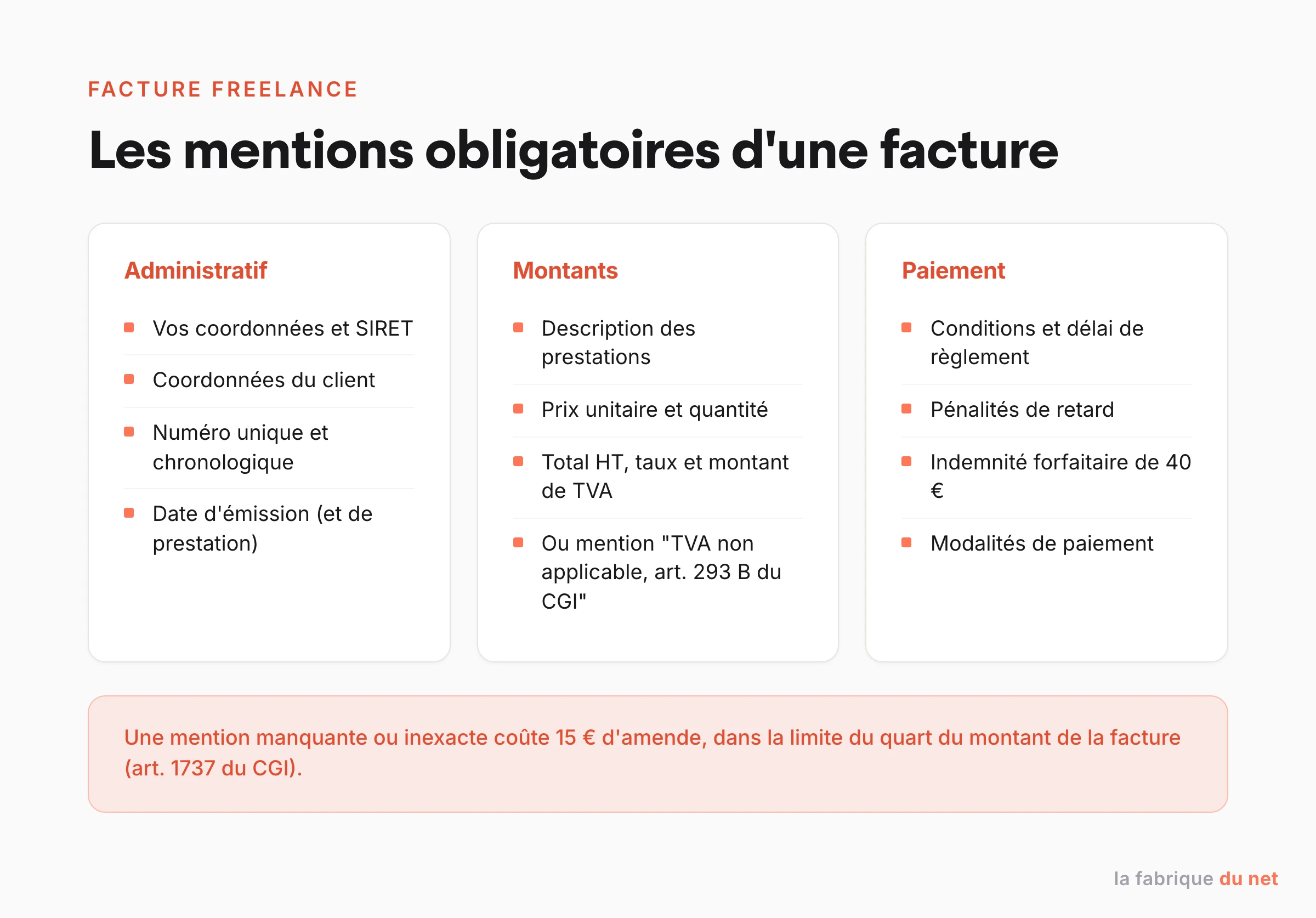 Les mentions obligatoires d'une facture freelance : administratif, montants et paiement