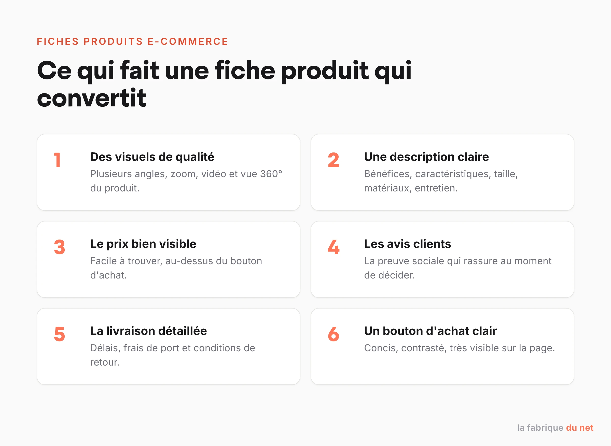 Les six éléments clés d'une fiche produit qui convertit : visuels, description, prix, avis, livraison, bouton d'achat