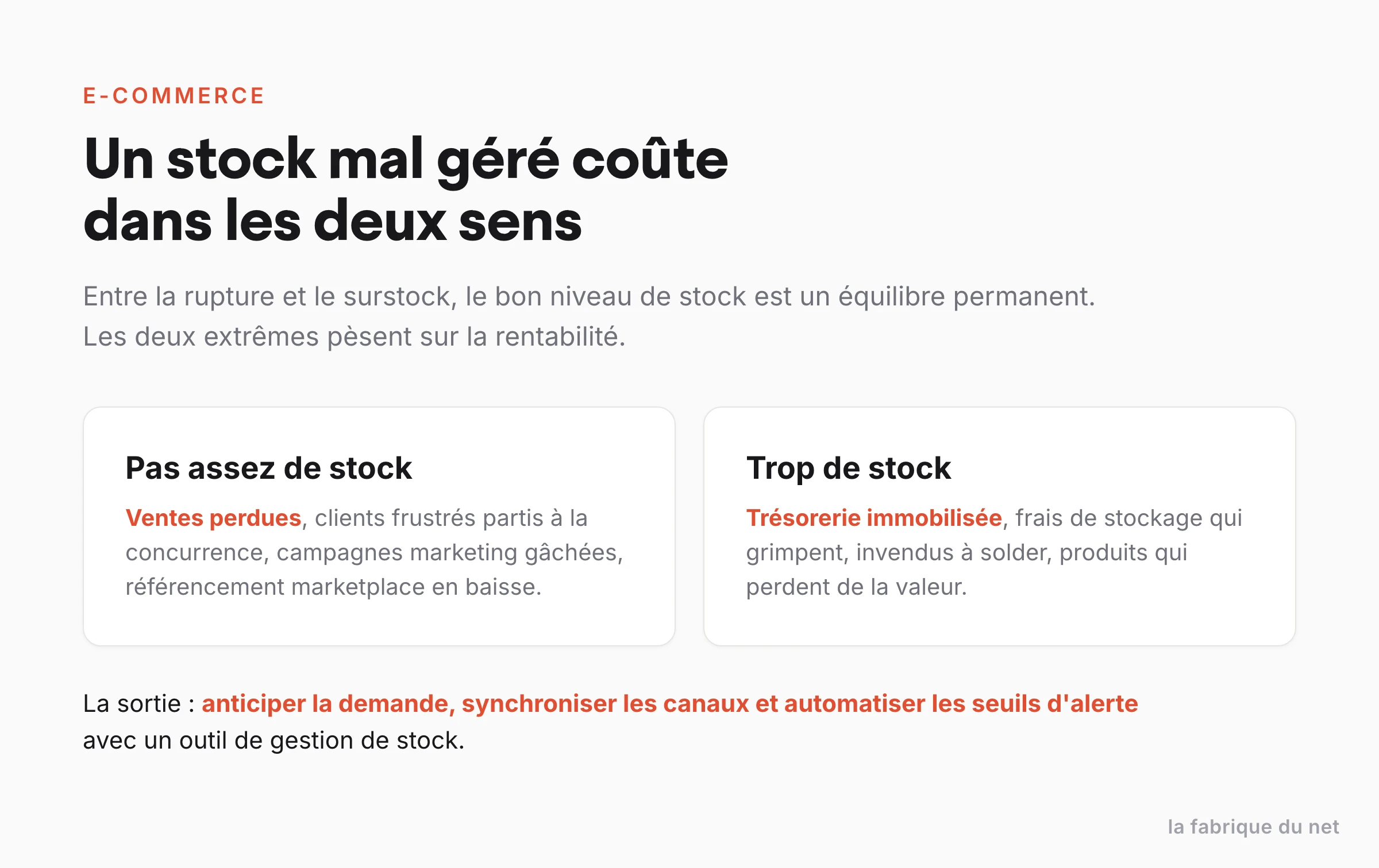 Un stock mal géré coûte dans les deux sens : rupture égale ventes perdues, surstock égale trésorerie immobilisée.