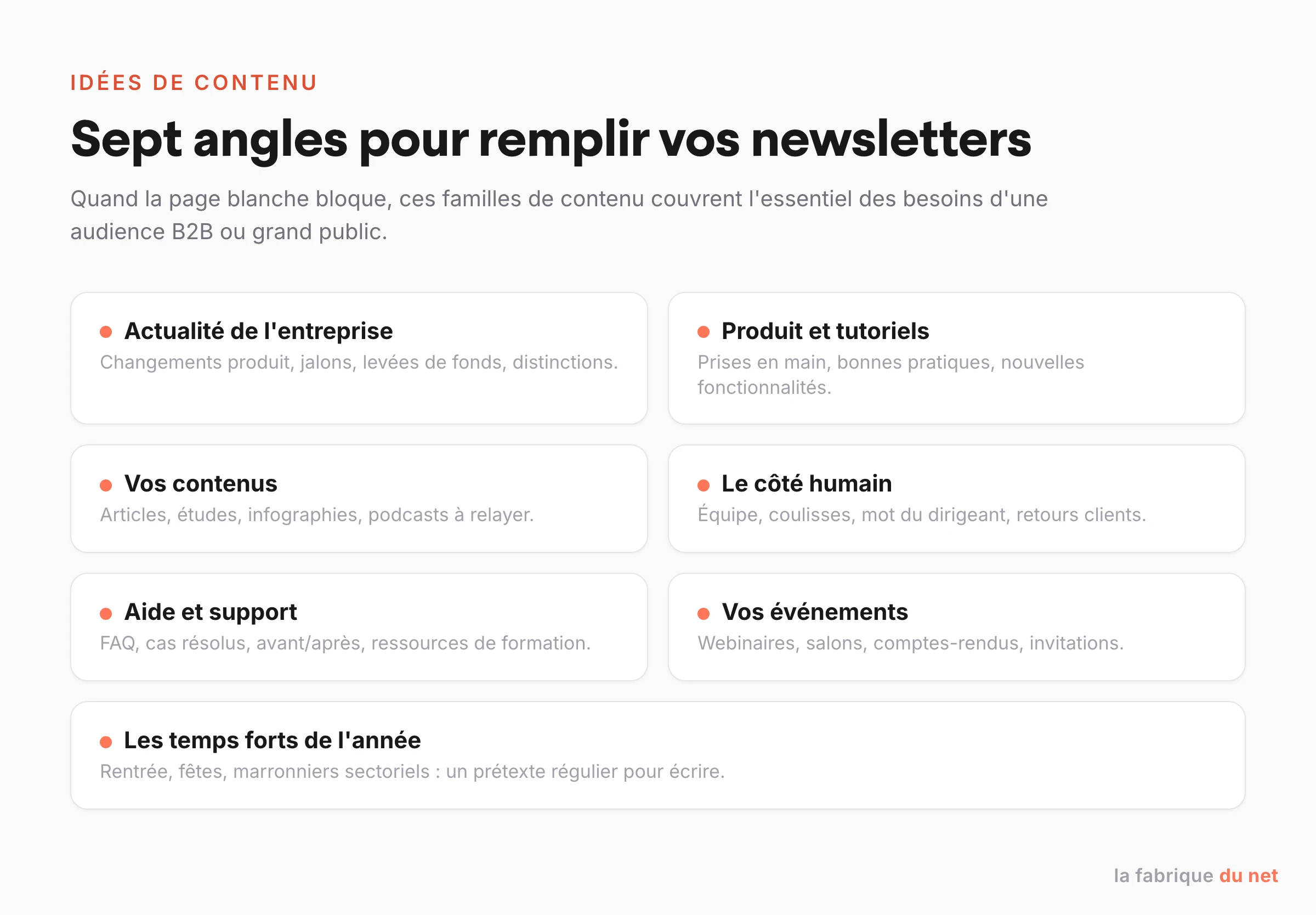 Sept familles d'idées de contenu pour une newsletter : actualité, produit, contenus, humain, support, événements, temps forts.