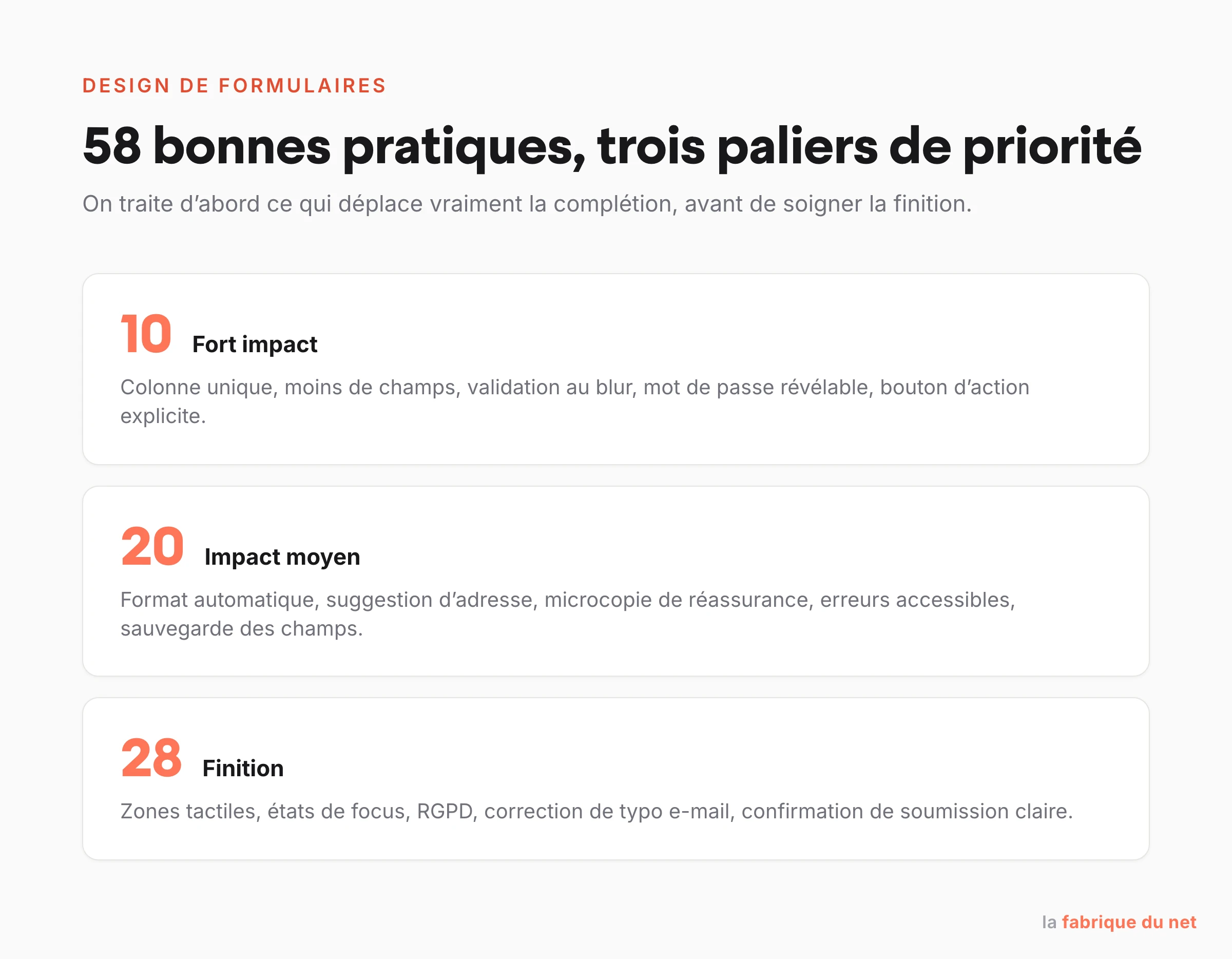 Trois paliers de priorité pour le design de formulaires : fort impact, impact moyen, finition