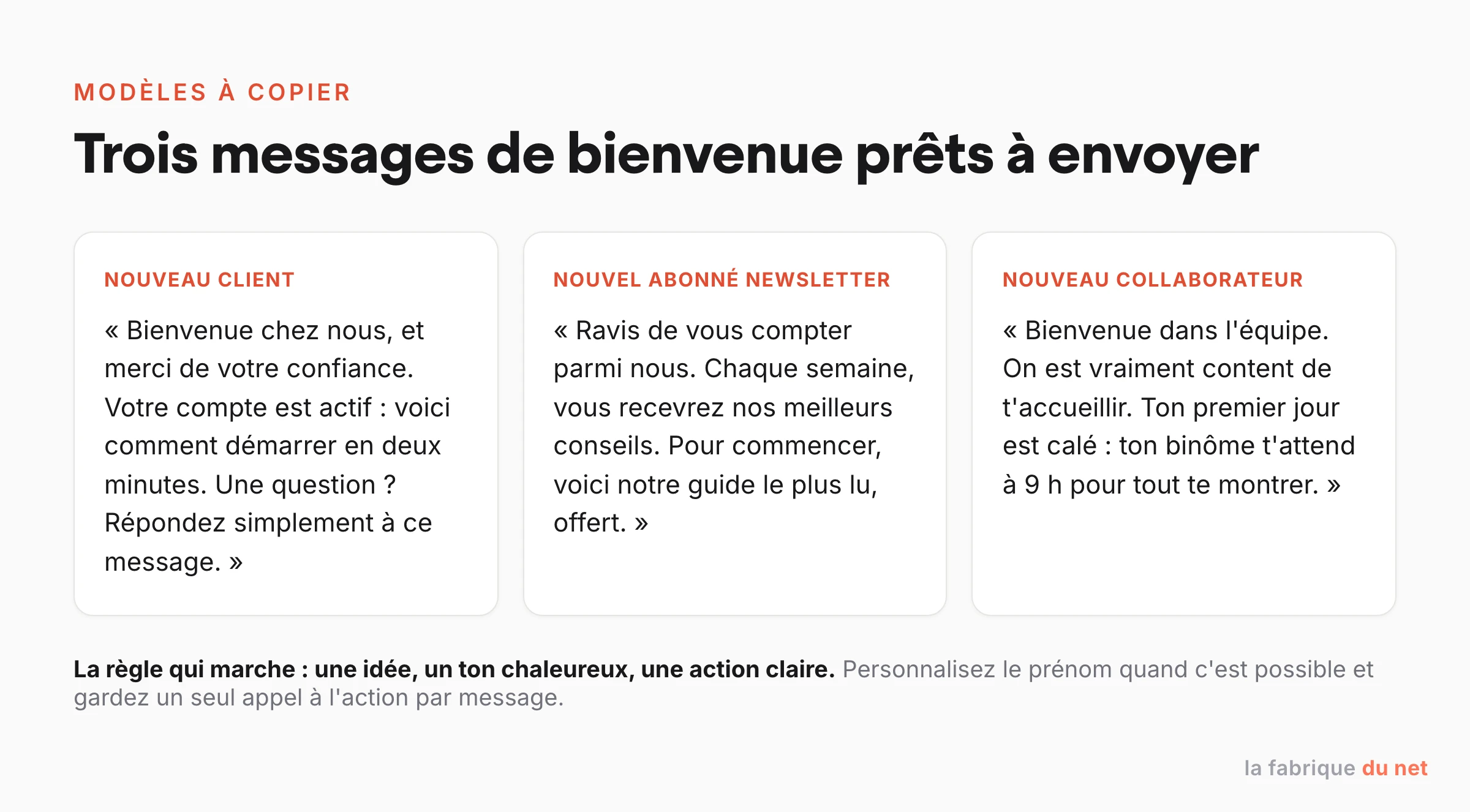 Trois modèles de message de bienvenue à copier : nouveau client, nouvel abonné newsletter, nouveau collaborateur