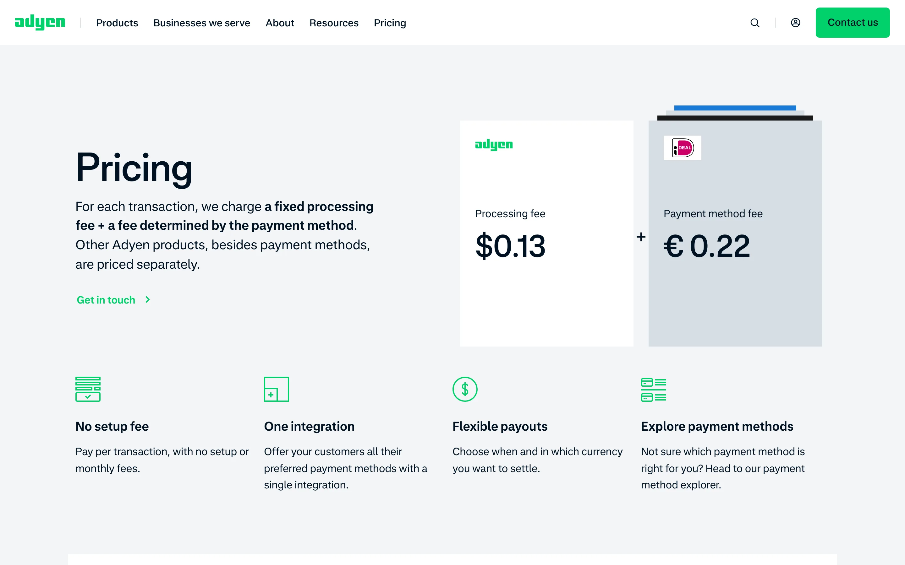 Page de tarification Adyen, modèle Interchange++, relevée en juillet 2026