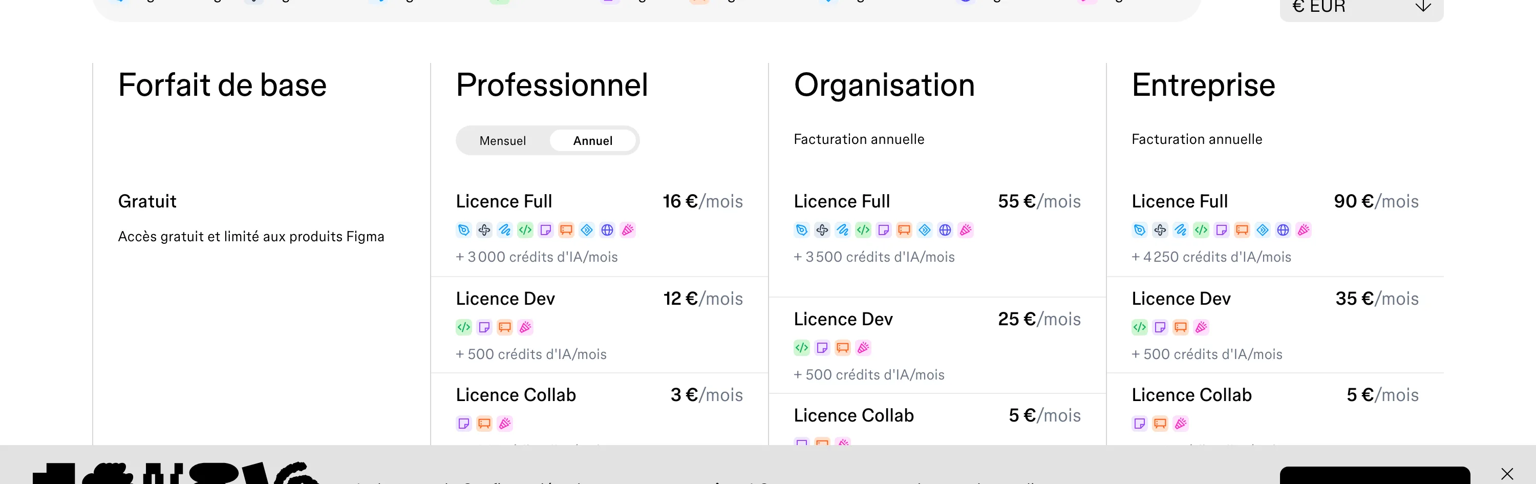 Grille tarifaire Figma en euros : forfait Professionnel à 16 euros par mois et par licence