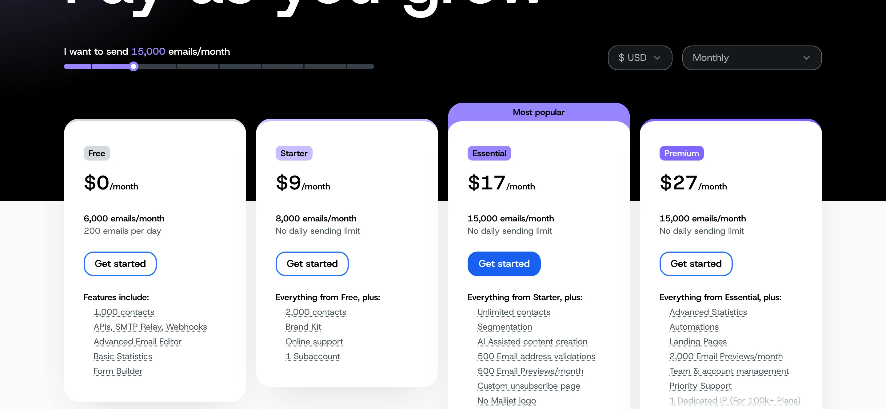 Page tarifs Mailjet relevée le 6 juillet 2026, prix affichés en dollars