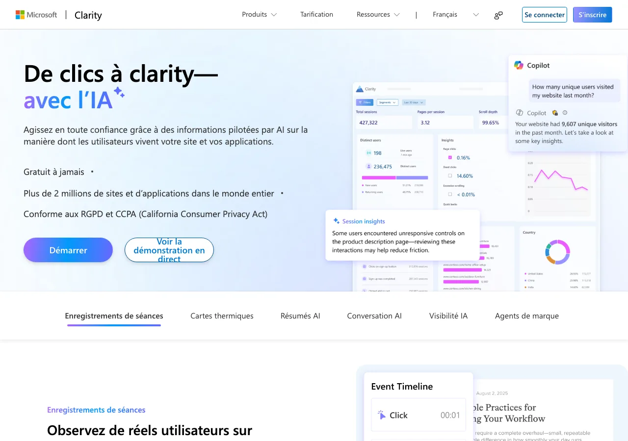 Page d'accueil de Microsoft Clarity : heatmaps, enregistrements de seances et insights IA, gratuit et conforme RGPD