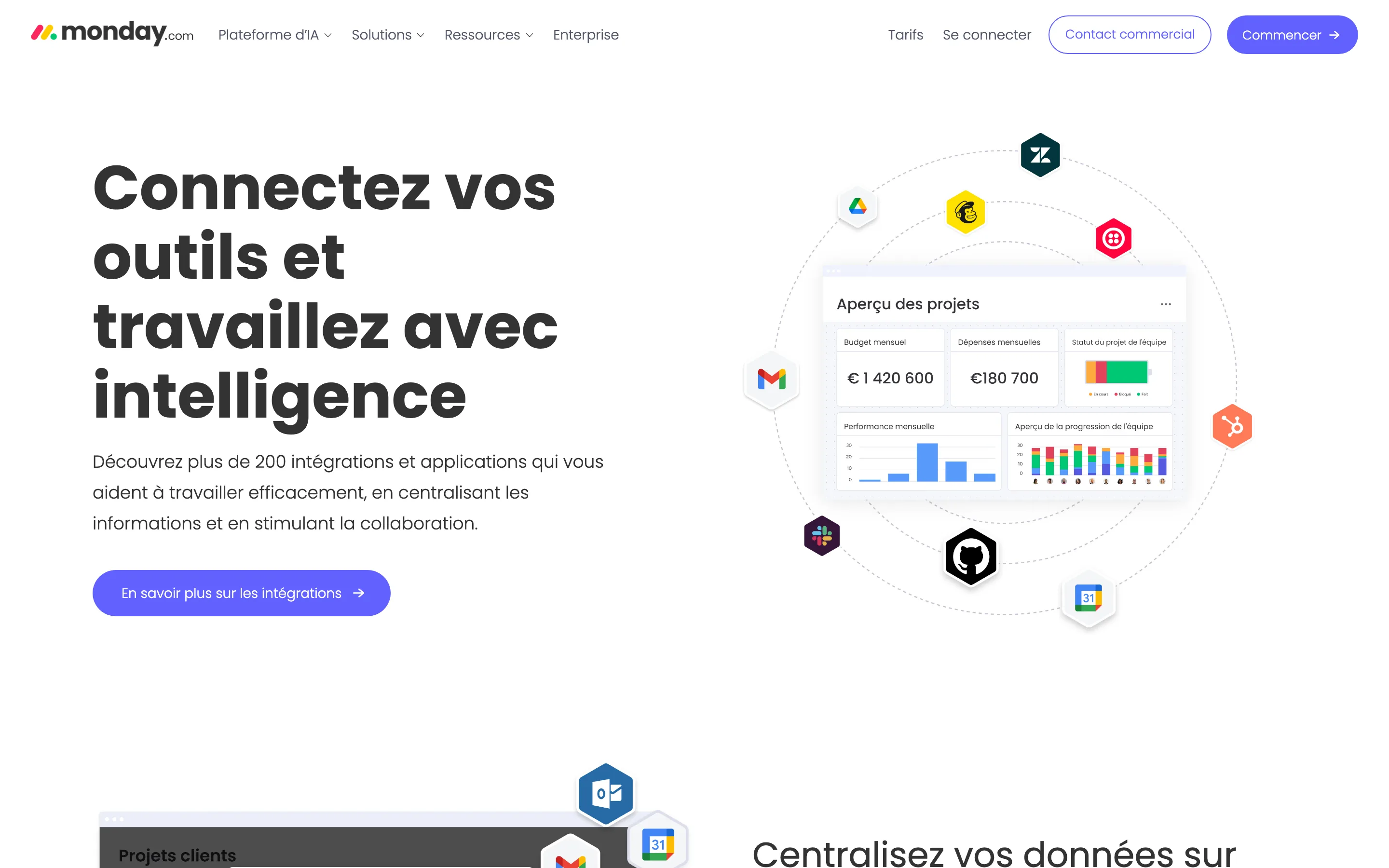 Page des intégrations de monday.com annonçant plus de 200 intégrations et applications
