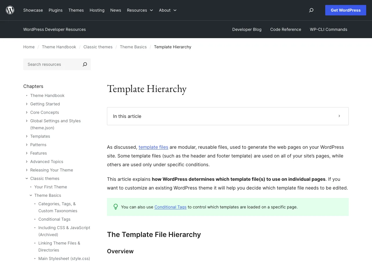 Page Template Hierarchy de la documentation officielle developer.wordpress.org