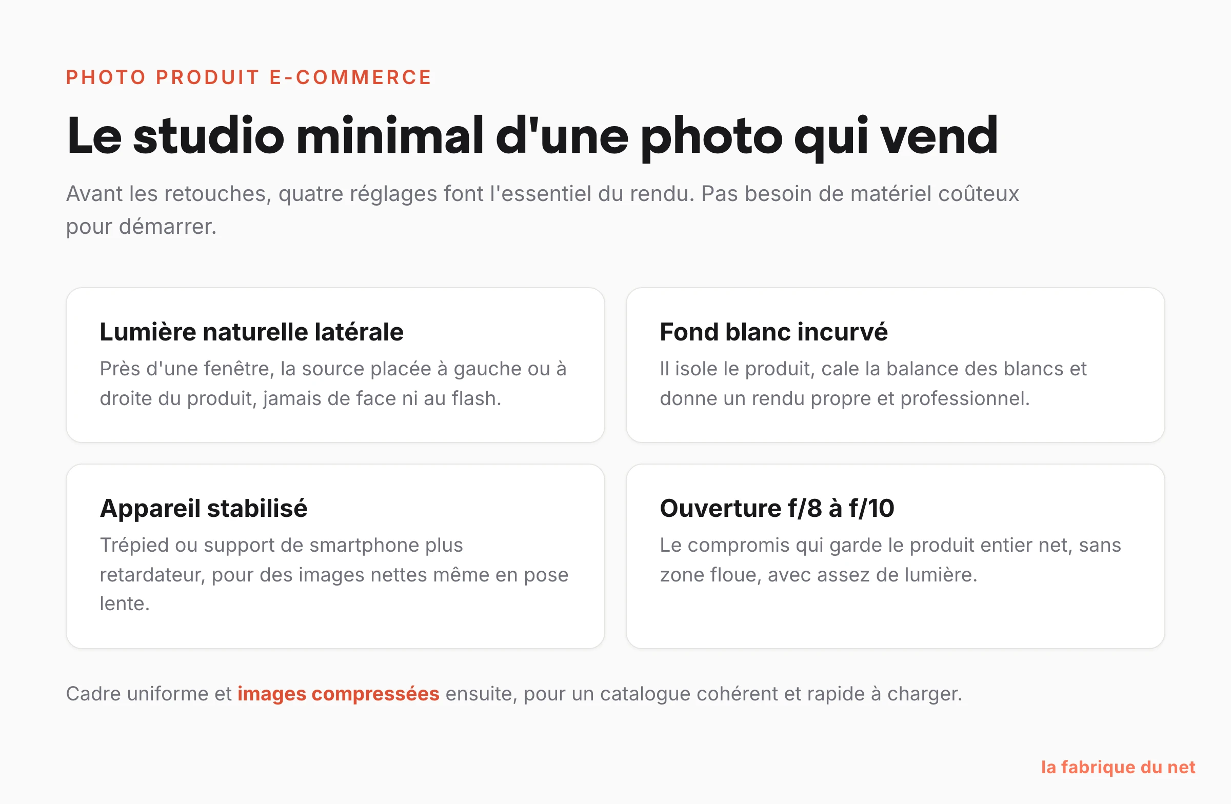 Les quatre fondamentaux d'une photo produit e-commerce : lumière naturelle latérale, fond blanc, appareil stabilisé, ouverture f/8 à f/10