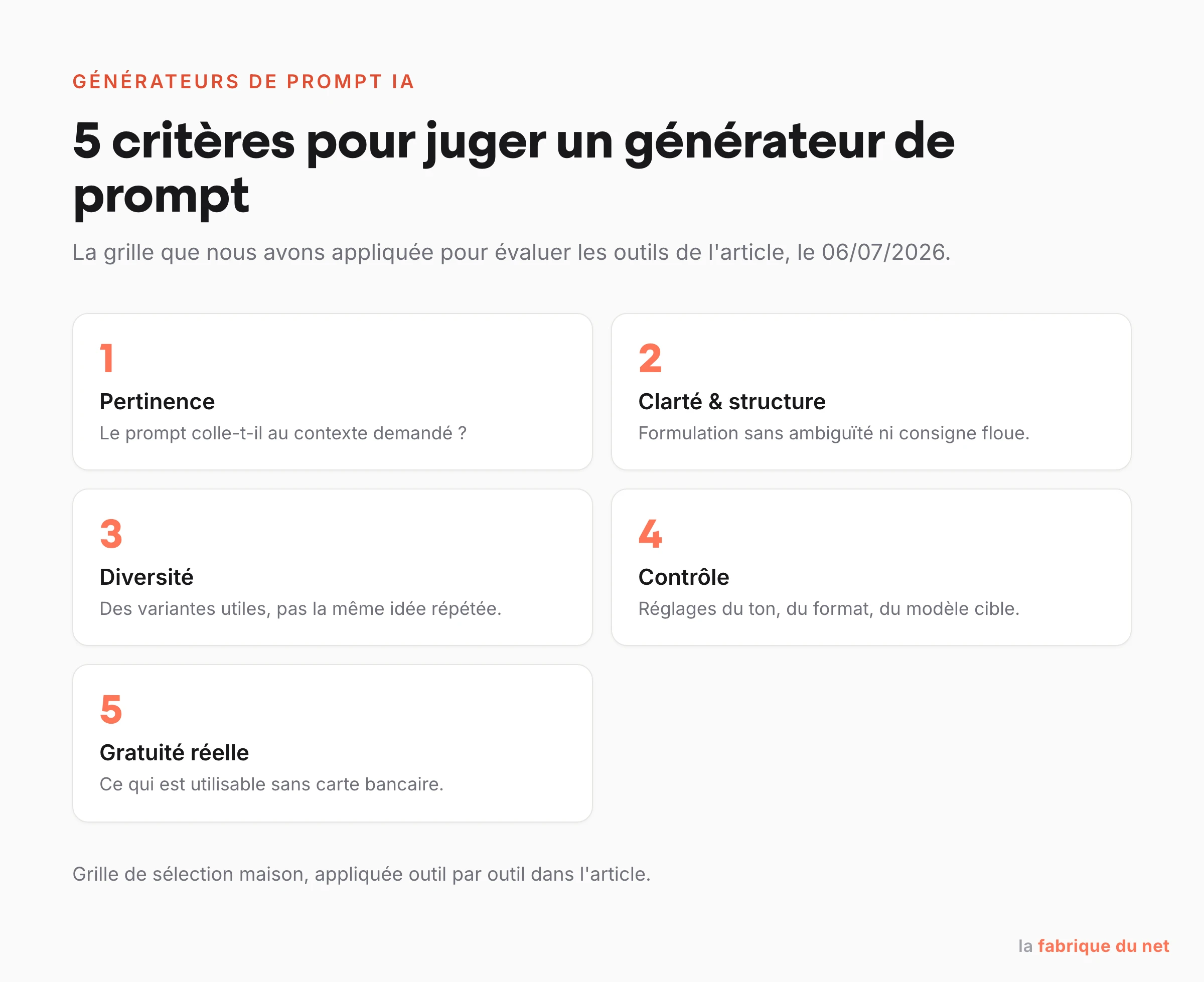 Cinq critères pour évaluer un générateur de prompt IA : pertinence, clarté, diversité, contrôle et gratuité réelle.