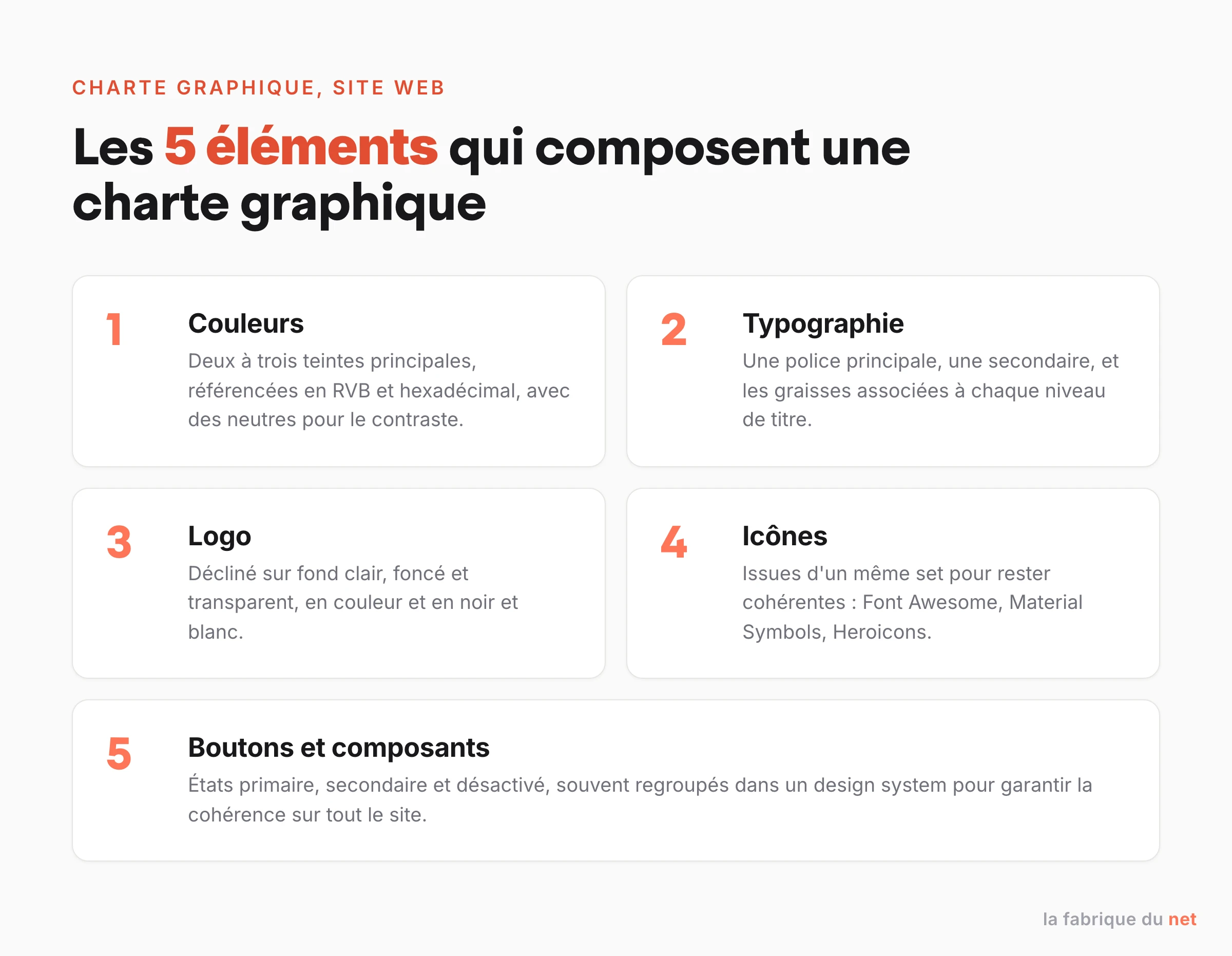 Les cinq elements d une charte graphique de site web : couleurs, typographie, logo, icones, boutons
