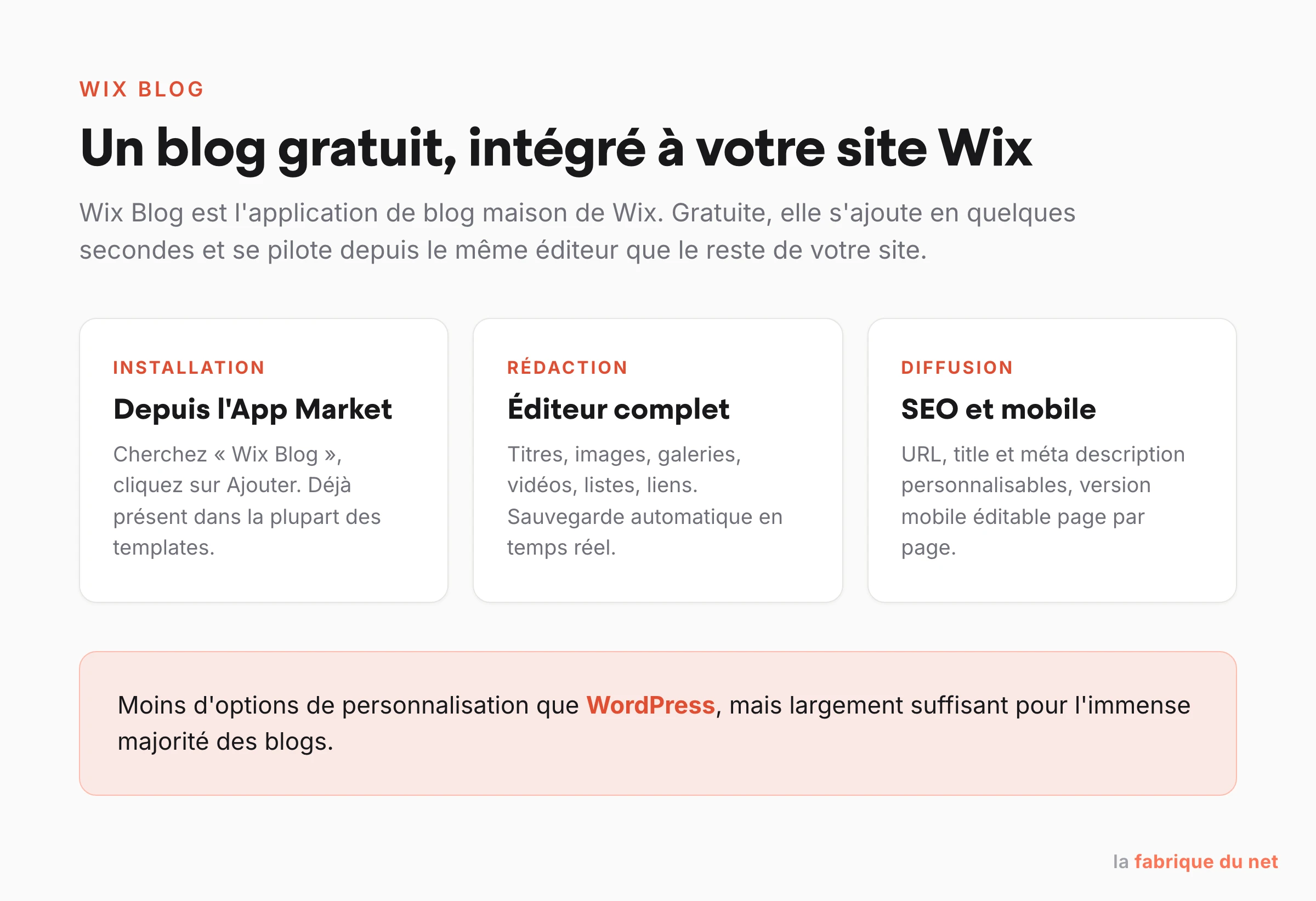 Wix Blog, application de blog gratuite intégrée à Wix : installation via l'App Market, éditeur complet, réglages SEO et mobile