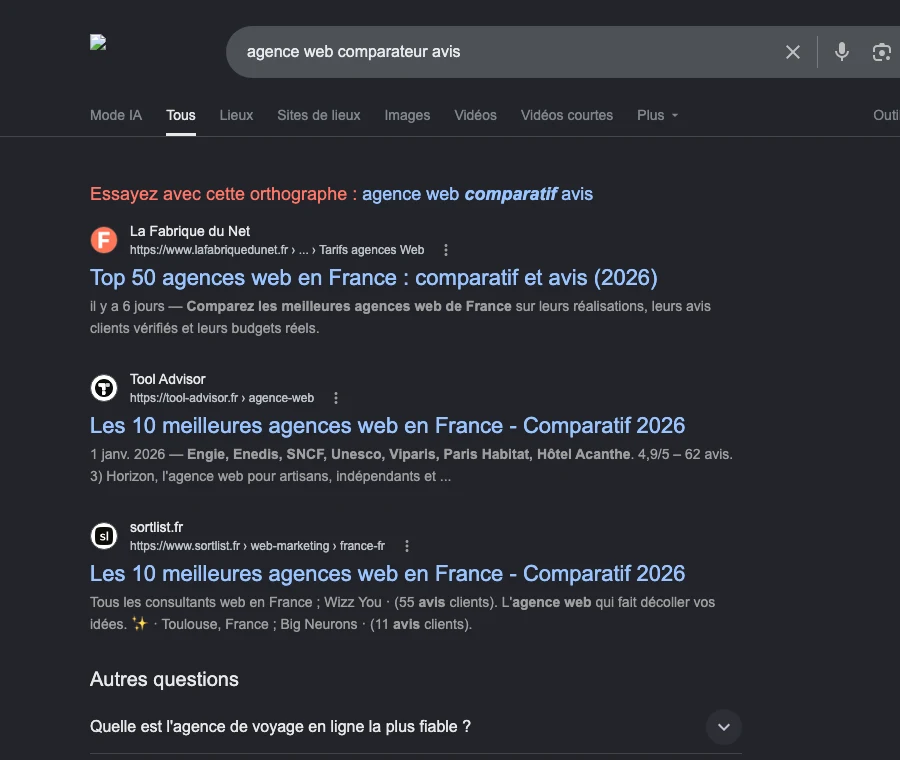 Capture d'une page de résultats Google réelle avec le bloc « Autres questions » (People Also Ask) : les questions que se pose la cible affichées par Google lui-même, une source directe d'idées de contenus et de FAQ, ici sur une requête où La Fabrique du Net occupe la première position