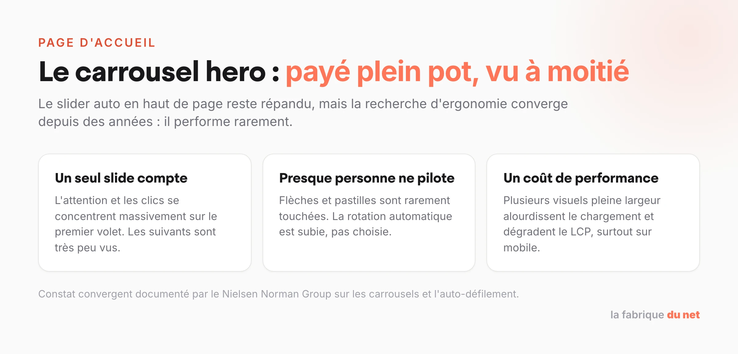 Trois limites du carrousel hero : un seul slide vu, pilotage quasi nul, coût de performance
