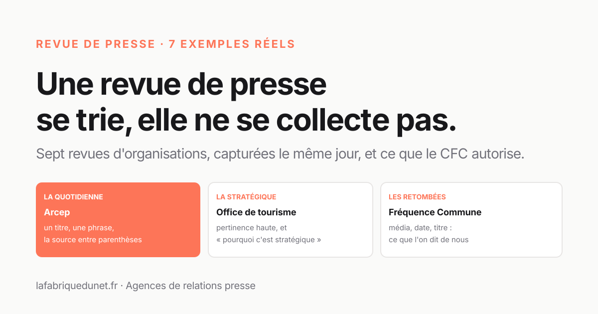 Revue de presse : 7 exemples réels décortiqués, un cas de PME rempli et un modèle à télécharger