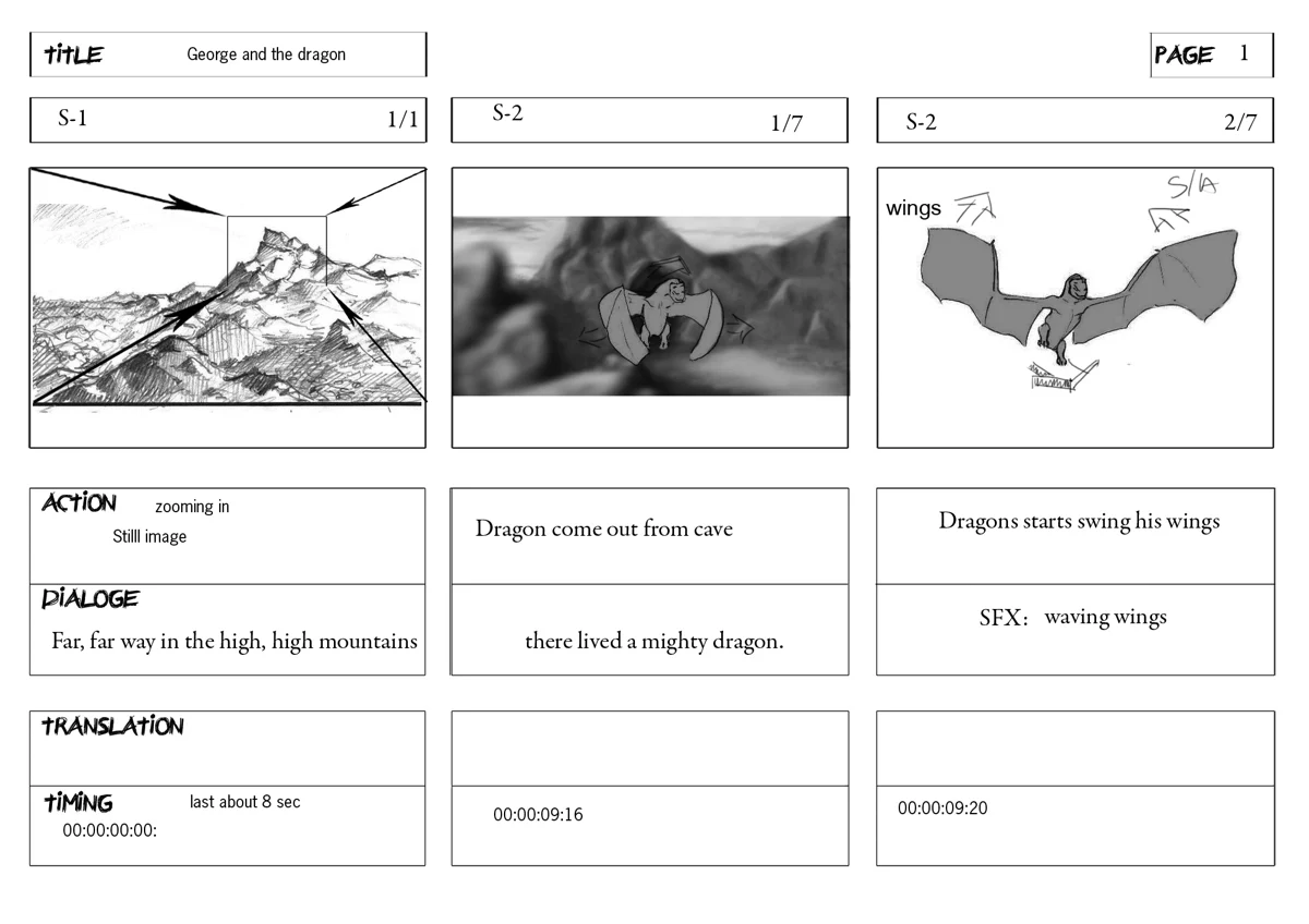 Gabarit de storyboard rempli George and the dragon : trois cases avec champs action, dialogue, translation et timing