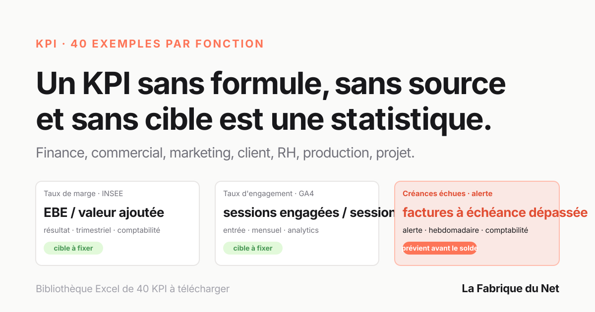 KPI : 40 exemples par fonction, avec la formule, la source et le piège de chacun
