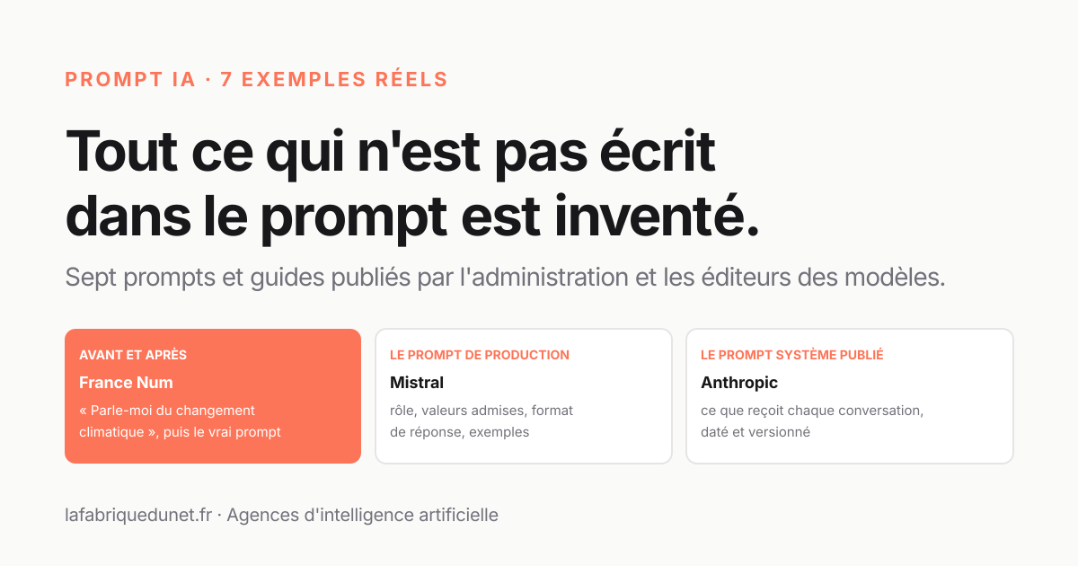 Prompt IA : 7 exemples réels décortiqués, un prompt de PME rempli et dix prompts métier