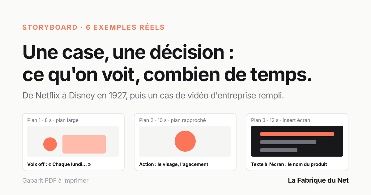 Storyboard : 6 exemples réels, un cas rempli et un gabarit à imprimer