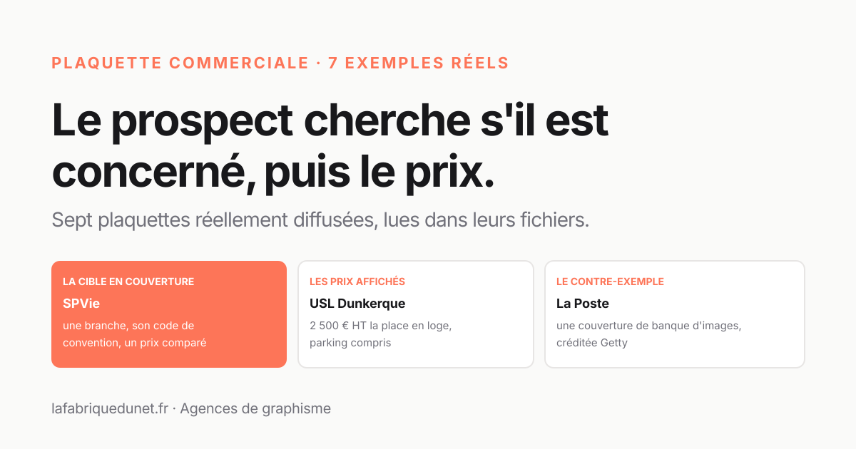 Plaquette commerciale : 7 exemples réels décortiqués, un cas de PME rempli et une trame