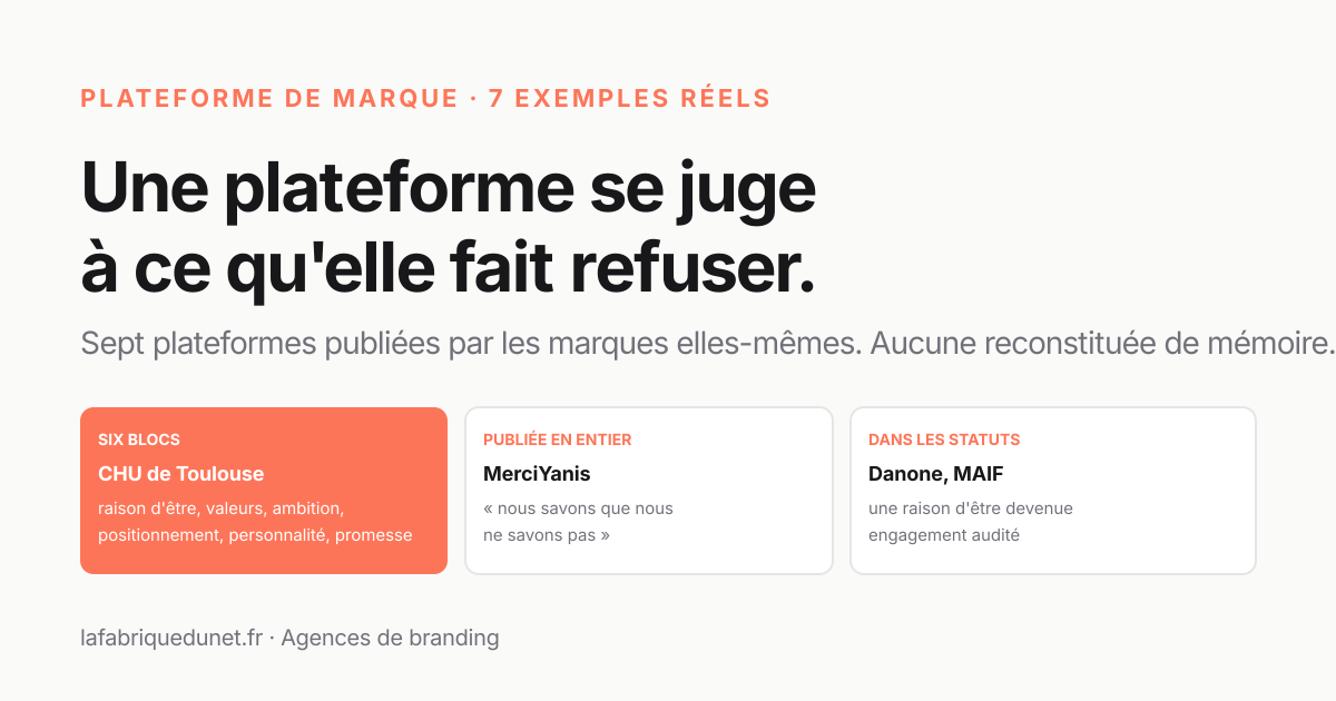 Plateforme de marque : 7 exemples réels décortiqués, un cas de PME rempli et une trame