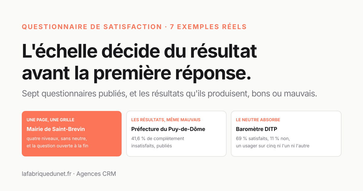Questionnaire de satisfaction : 7 exemples réels décortiqués, un questionnaire de PME rempli et deux modèles