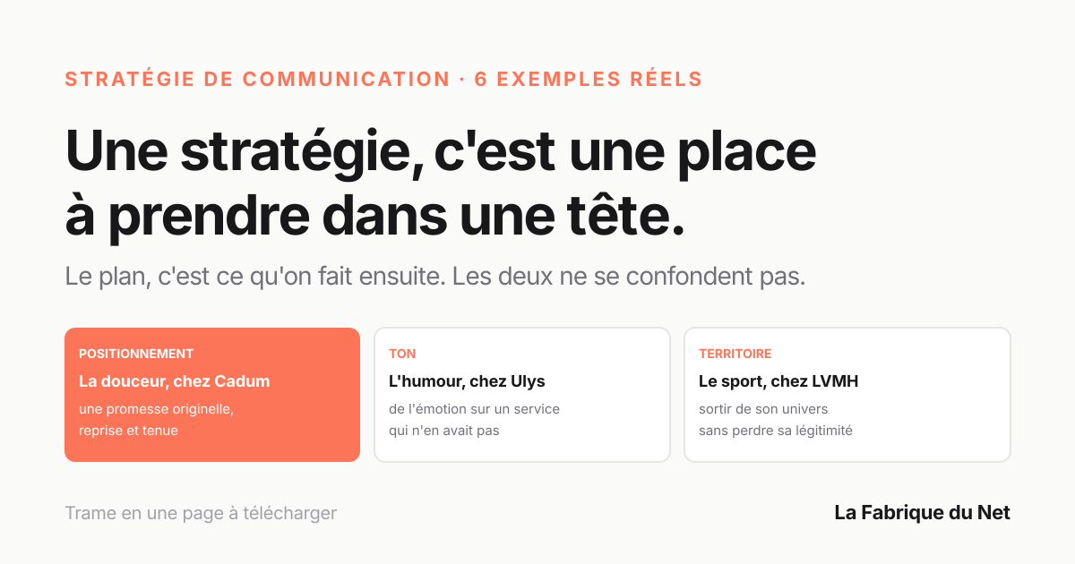 Stratégie de communication : 6 exemples réels décortiqués, une PME remplie et une trame