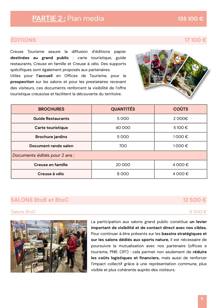 Page du plan d'actions 2026 de Creuse Tourisme, partie 2 plan média, 135 100 euros : éditions 17 100 euros avec le tableau des brochures, quantités et coûts, puis les salons 12 500 euros