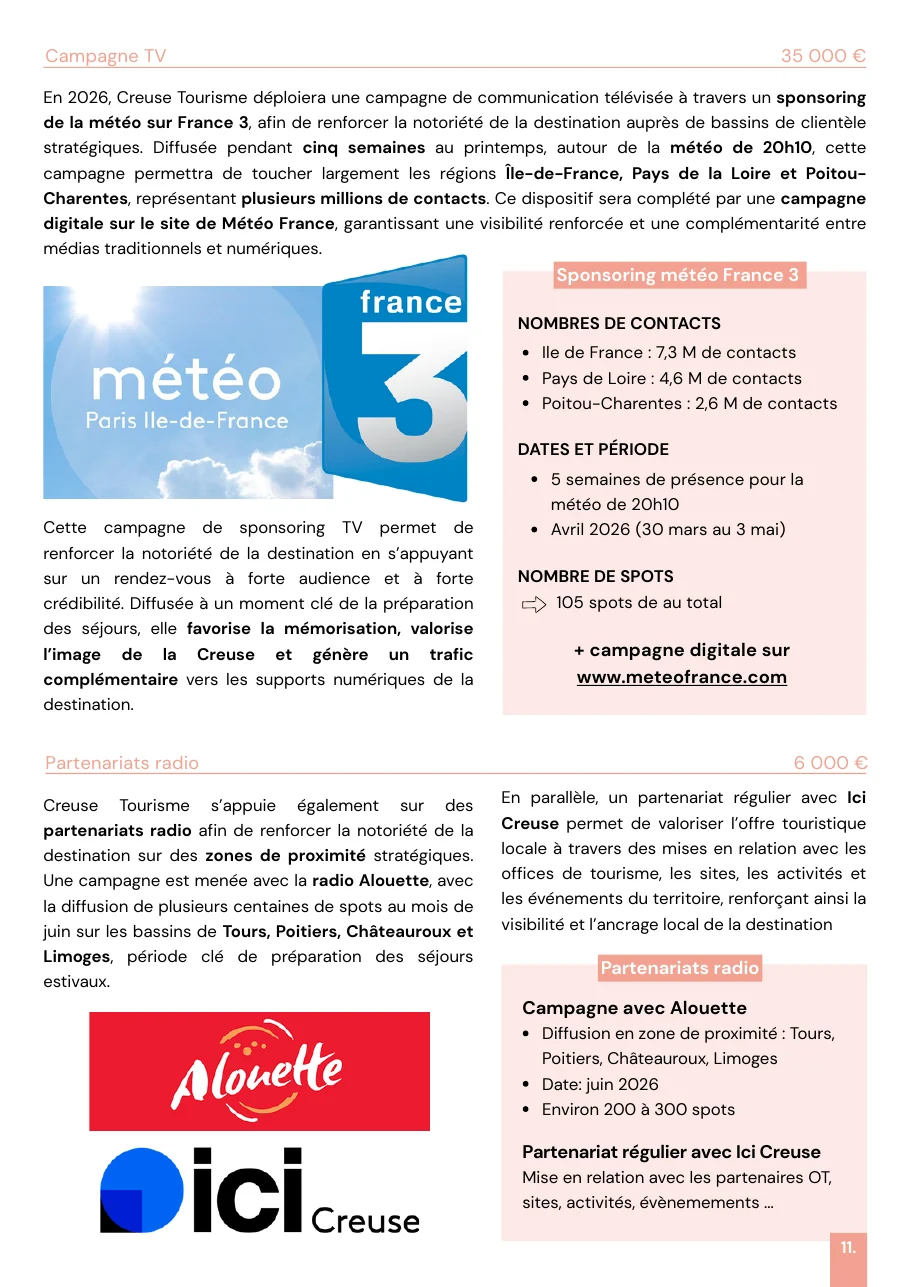 Page du plan d'actions 2026 de Creuse Tourisme : campagne TV 35 000 euros, sponsoring météo France 3 avec le nombre de contacts par région, les dates, 105 spots, puis les partenariats radio 6 000 euros