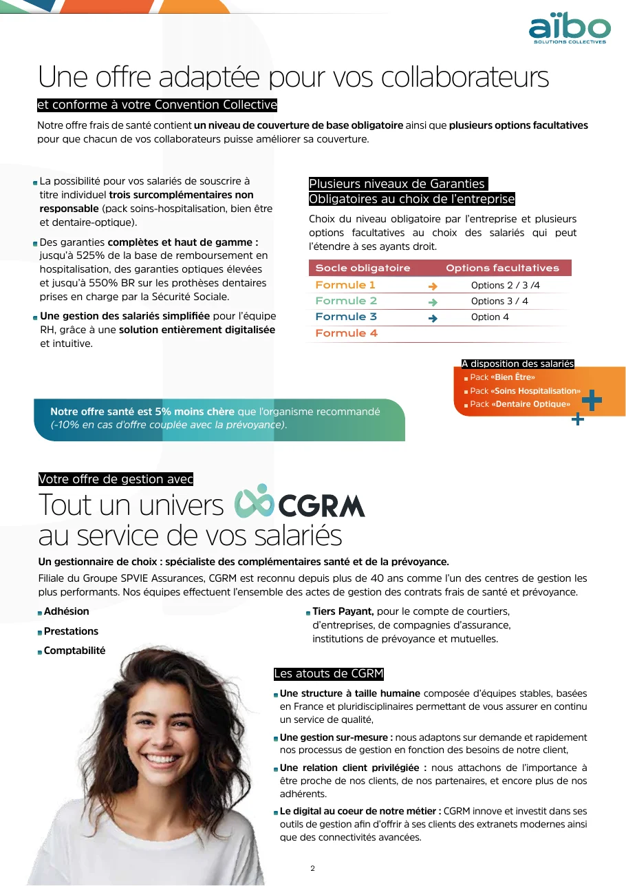 Page 2 de la plaquette SPVie : une offre adaptée pour vos collaborateurs, le tableau socle obligatoire et options facultatives par formule, l'argument 5 % moins cher, puis la présentation du gestionnaire CGRM