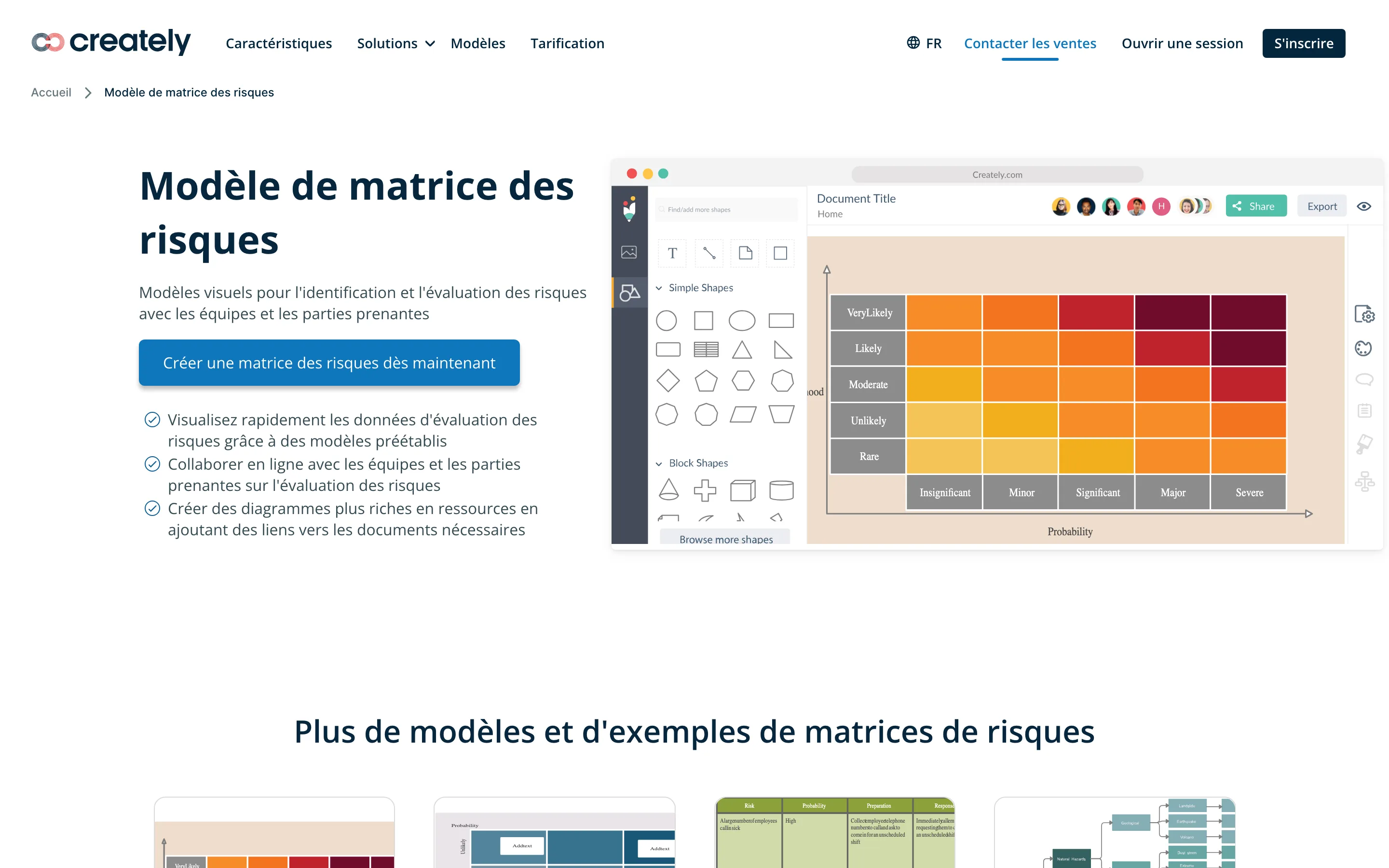 Page Creately du modèle de matrice des risques, capture du 19 octobre 2026