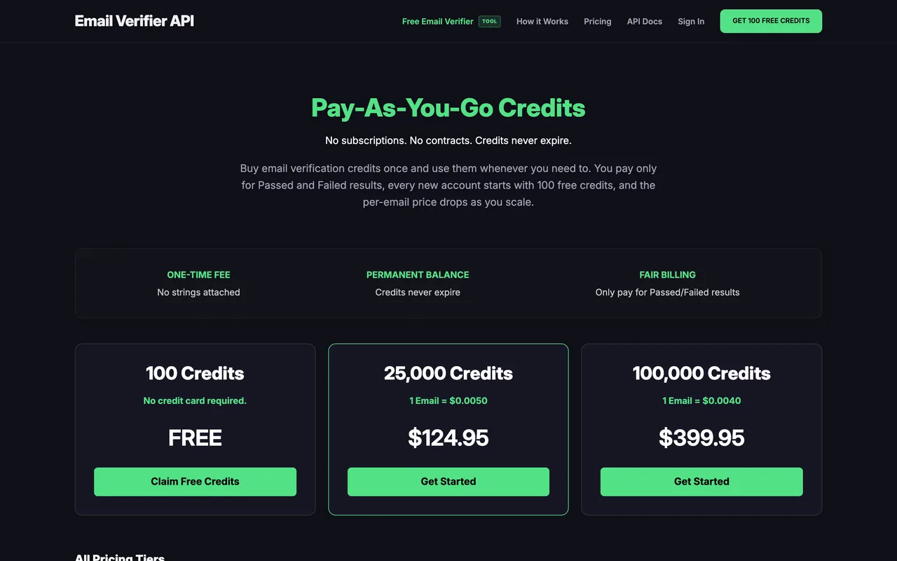 Page tarifs Email Verifier API avec 100 crédits gratuits et 124,95 dollars les 25 000 crédits, capture du 19/10/2026