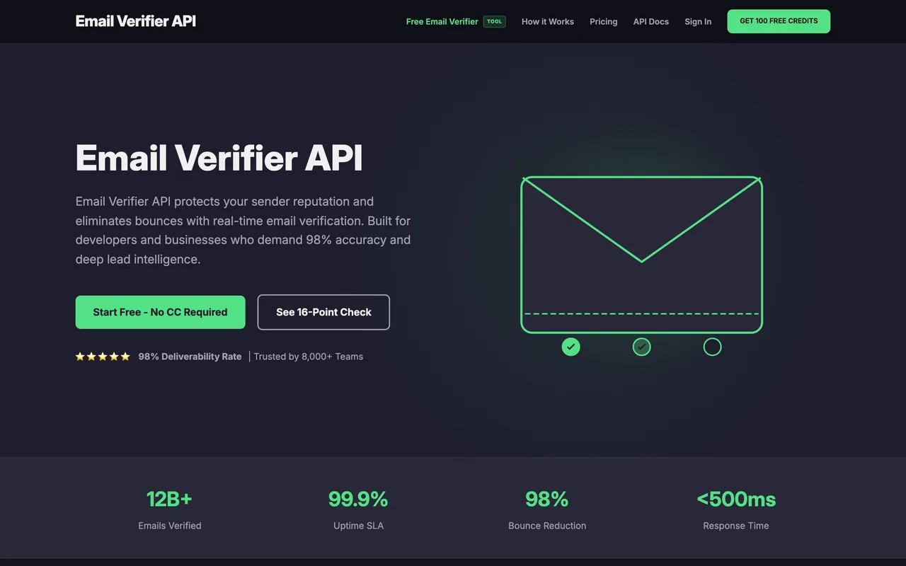 Page d'accueil d'Email Verifier API, capture du 19/10/2026