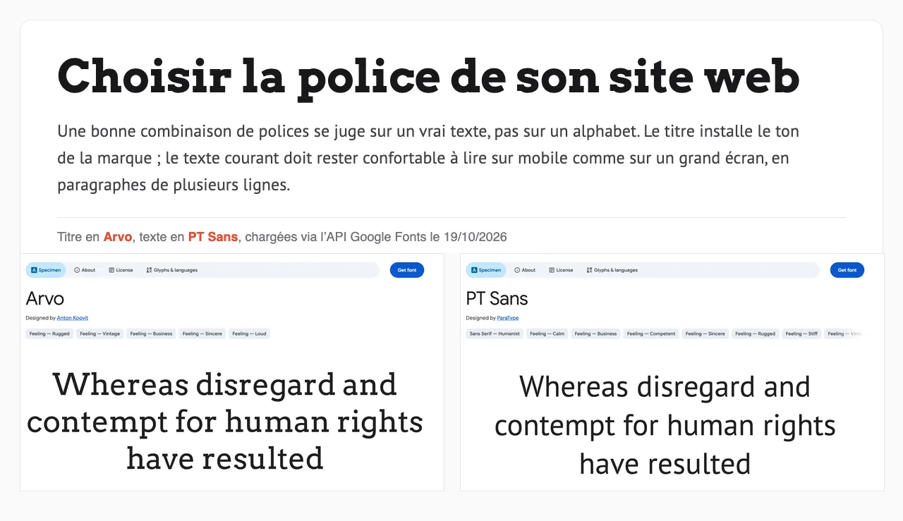 Combinaison Google Fonts Arvo en titre et PT Sans en texte, rendue le 19/10/2026, avec les pages spécimens des deux polices
