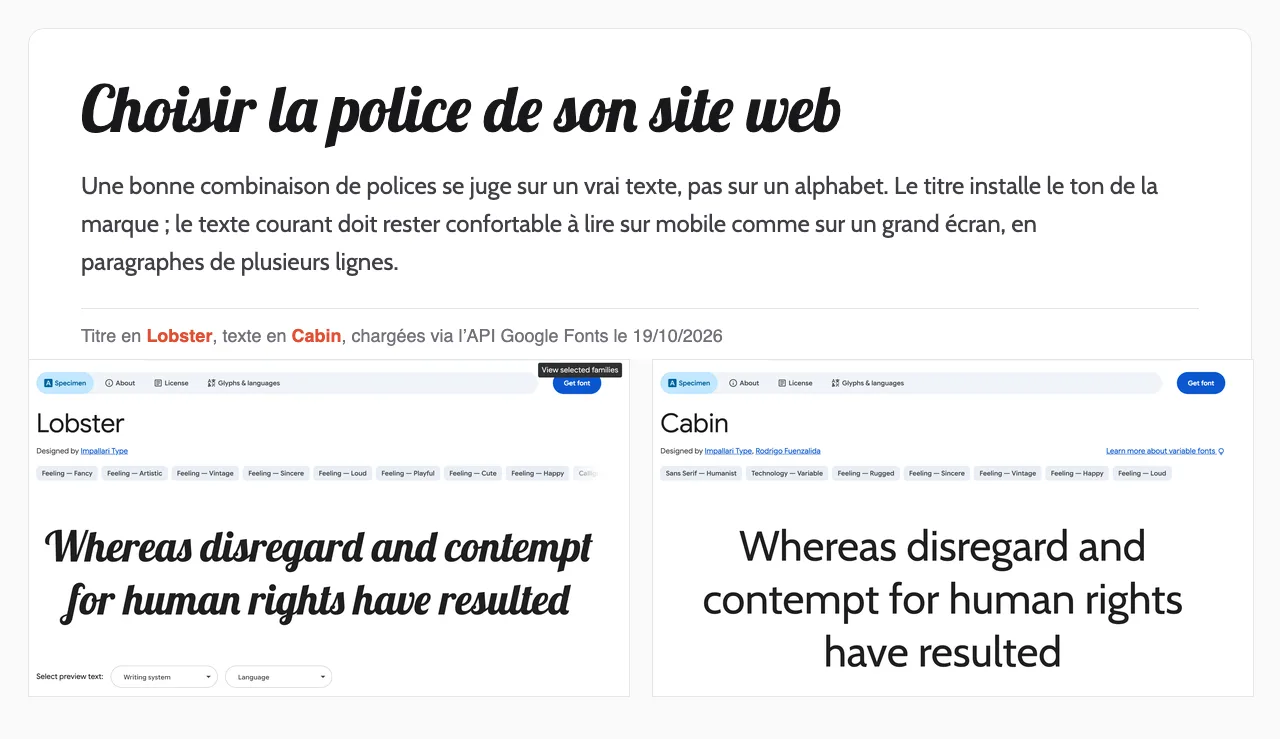 Combinaison Google Fonts Lobster en titre et Cabin en texte, rendue le 19/10/2026, avec les pages spécimens des deux polices