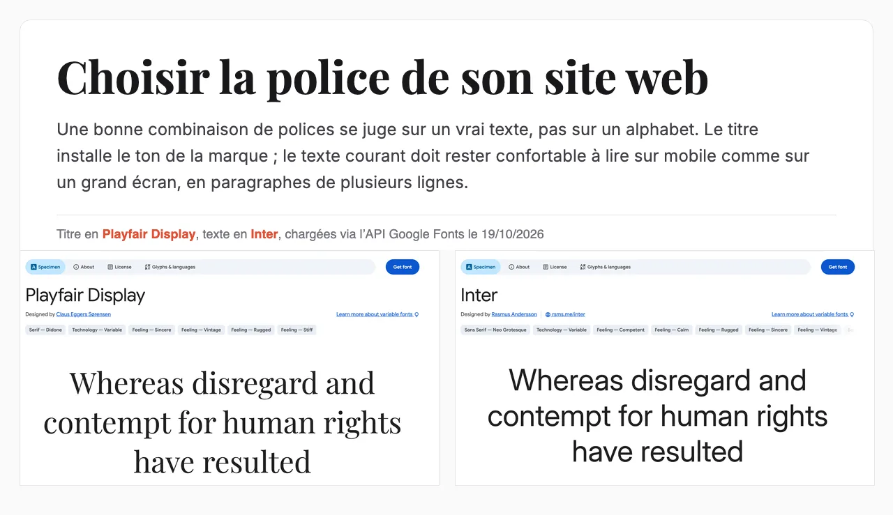 Combinaison Google Fonts Playfair Display en titre et Inter en texte, rendue le 19/10/2026, avec les pages spécimens des deux polices