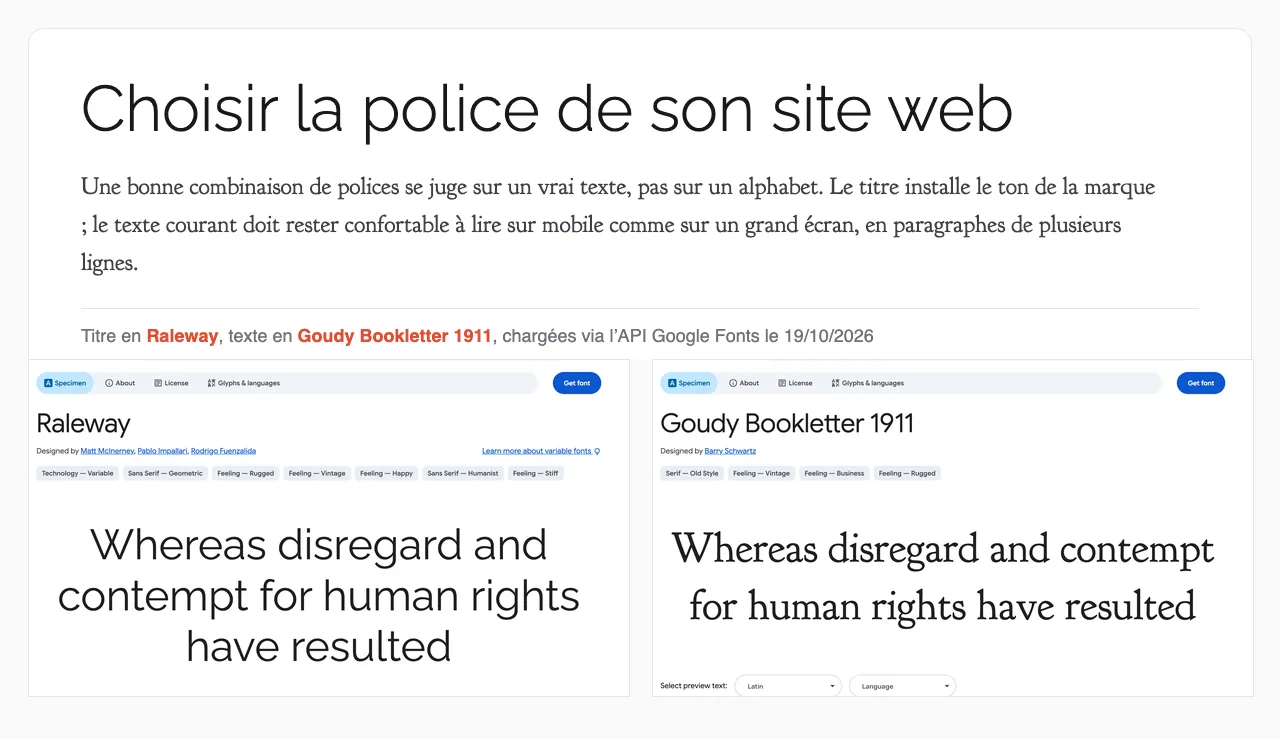 Combinaison Google Fonts Raleway en titre et Goudy Bookletter 1911 en texte, rendue le 19/10/2026, avec les pages spécimens des deux polices